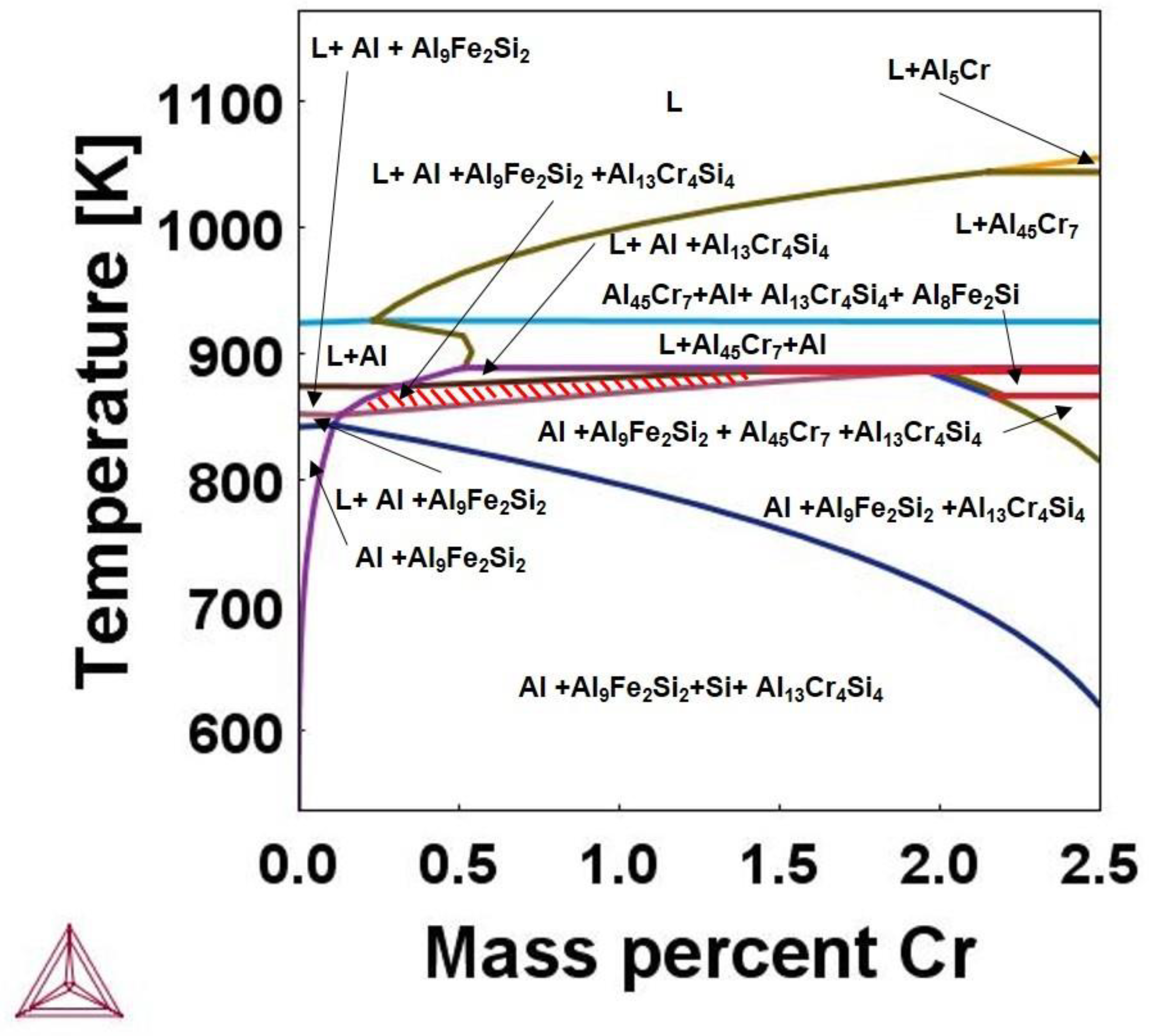Materials 15 07836 g015