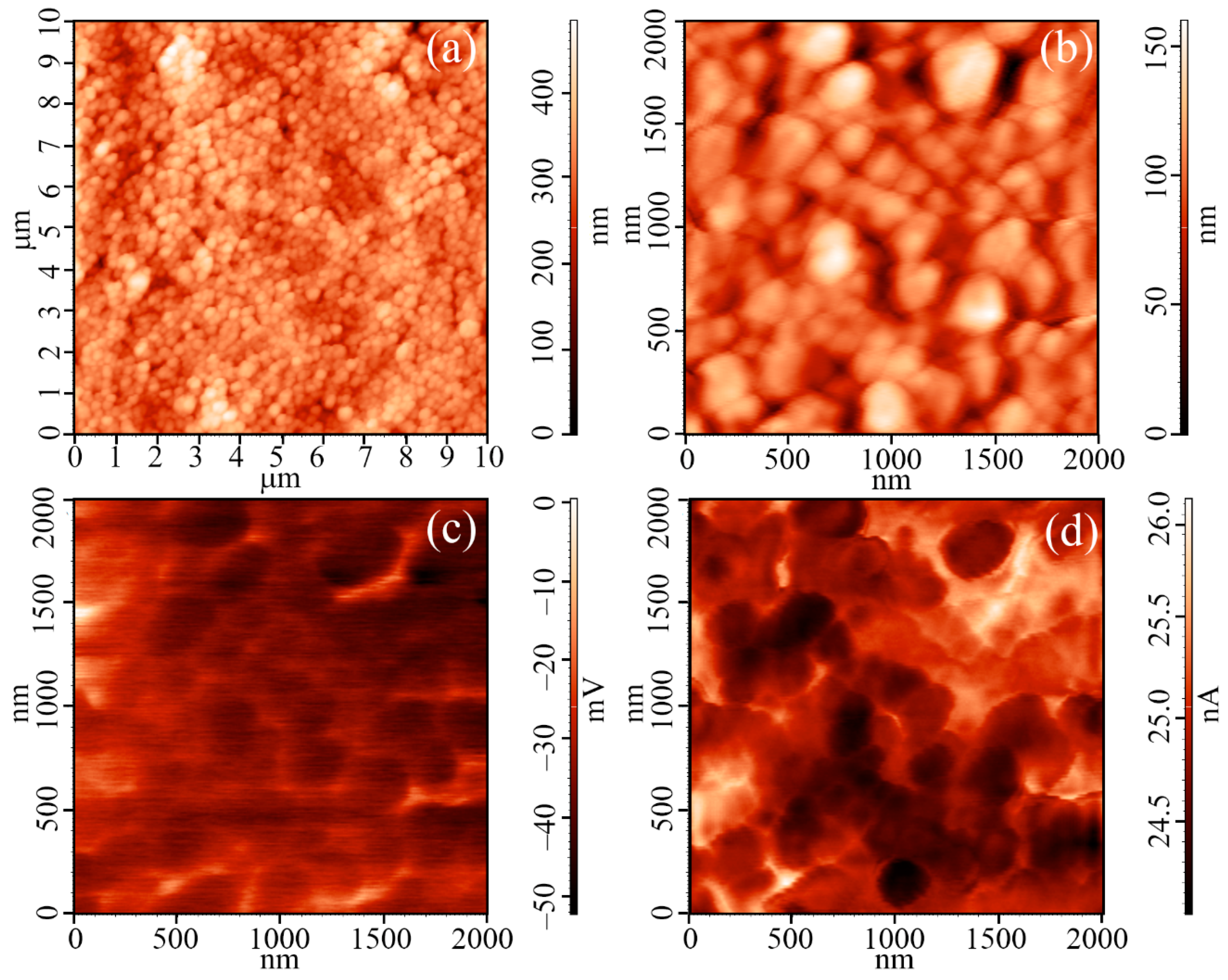 Materials 15 07837 g006