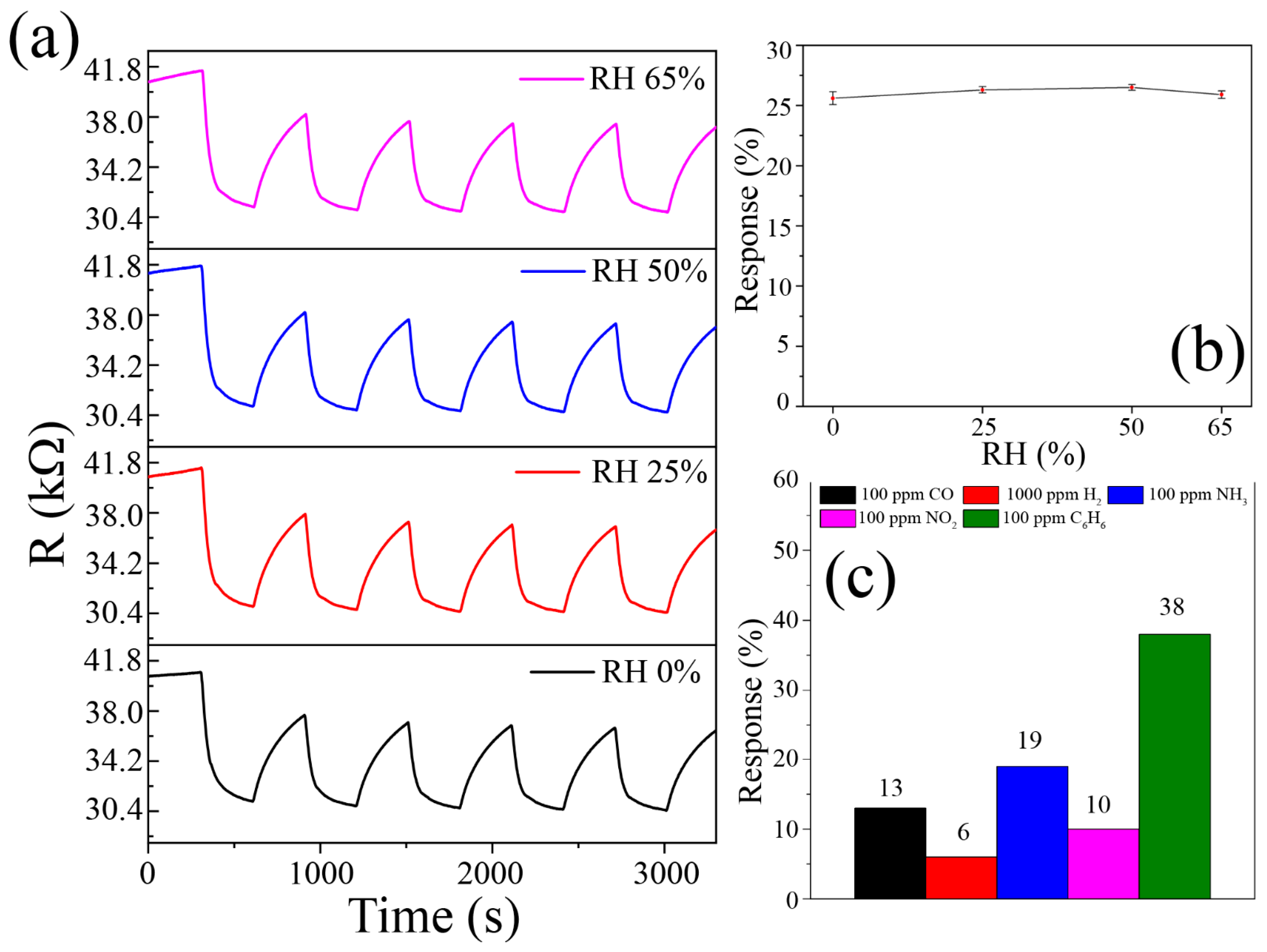 Materials 15 07837 g008