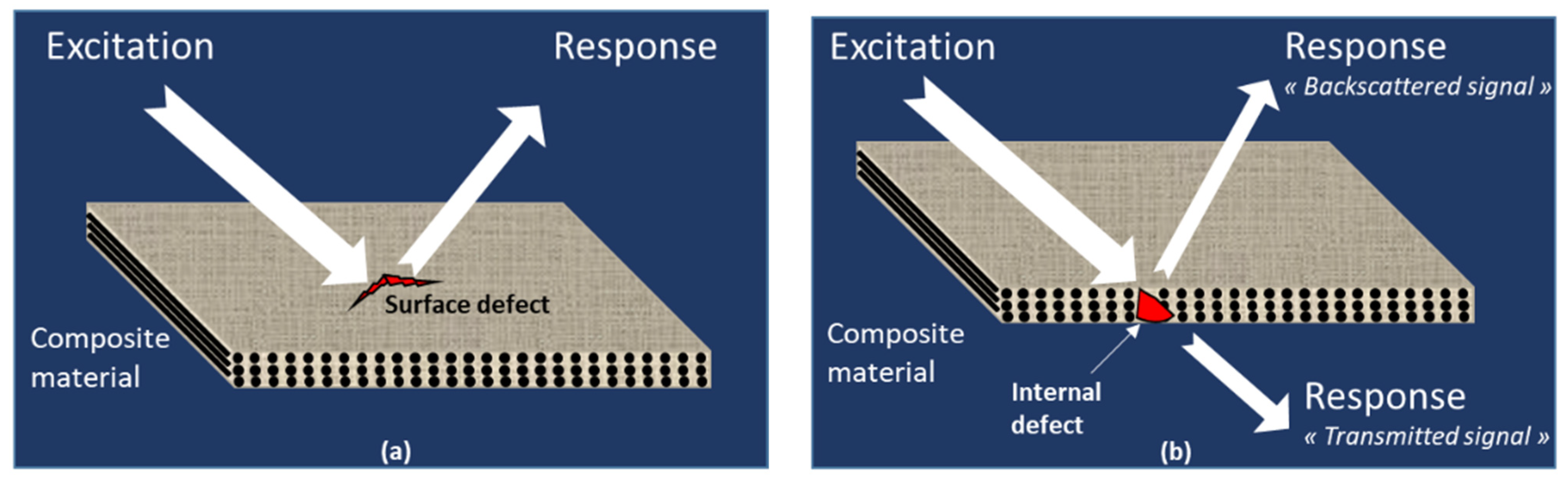 Materials 15 07838 g001