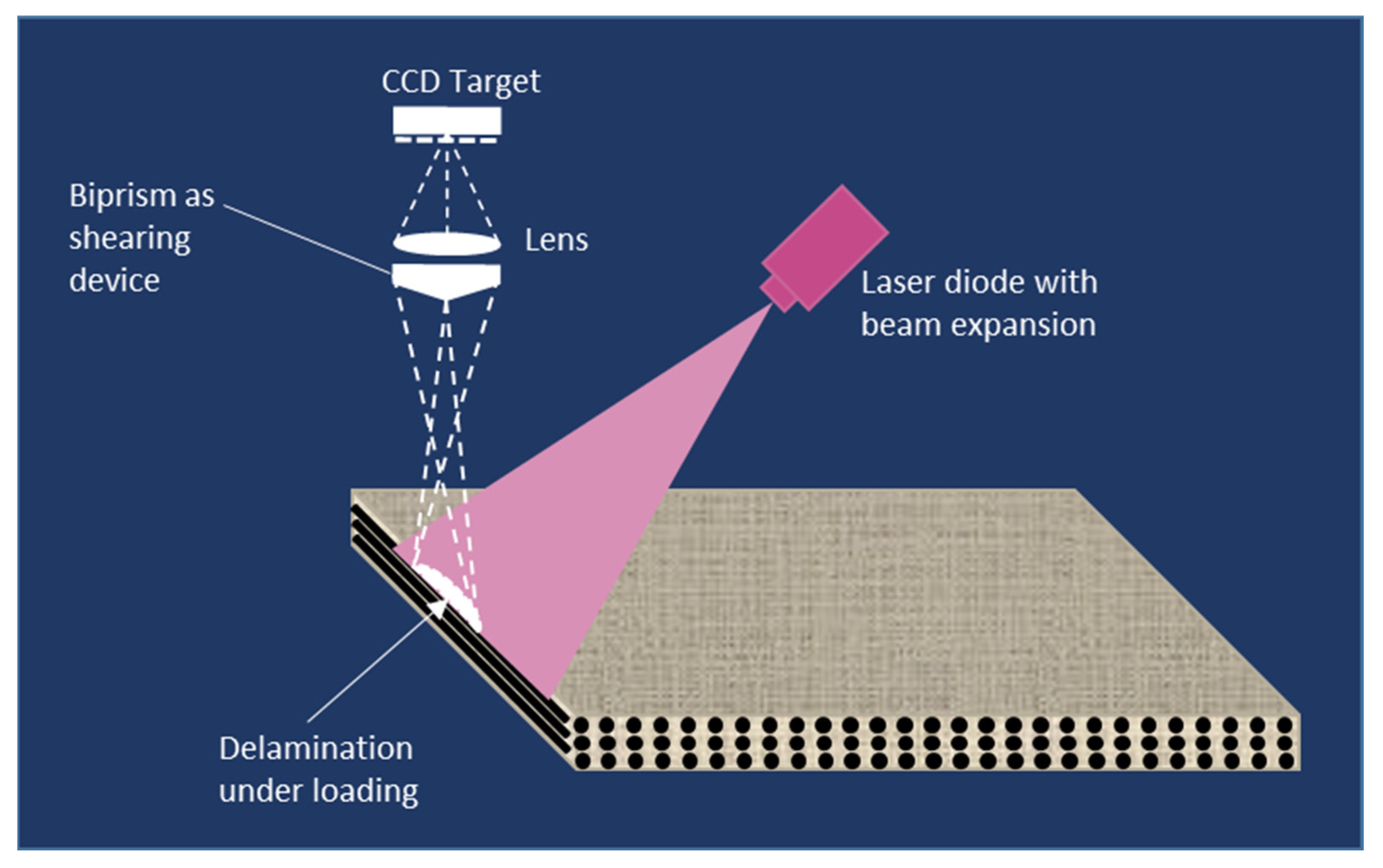 Materials 15 07838 g004