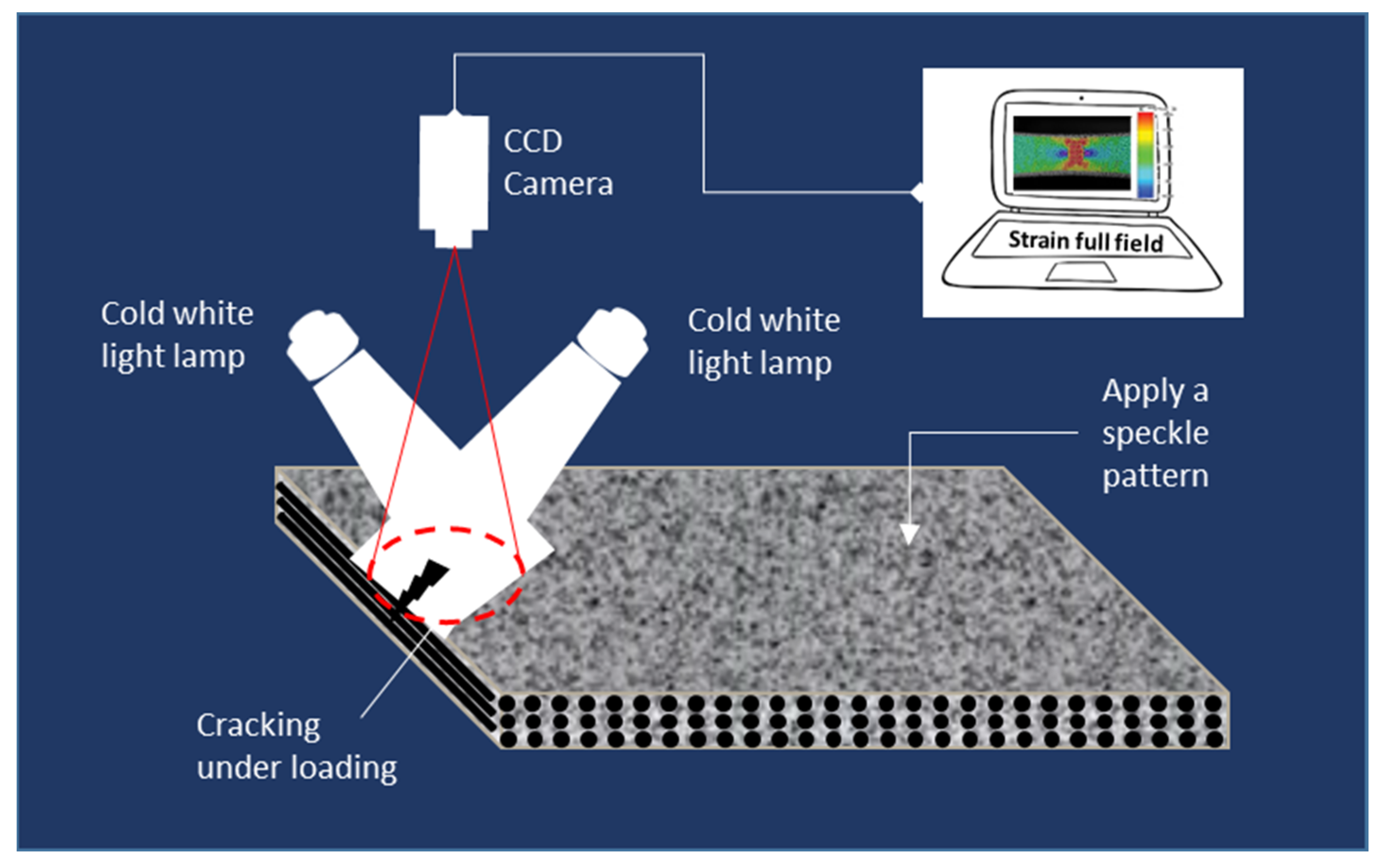 Materials 15 07838 g005