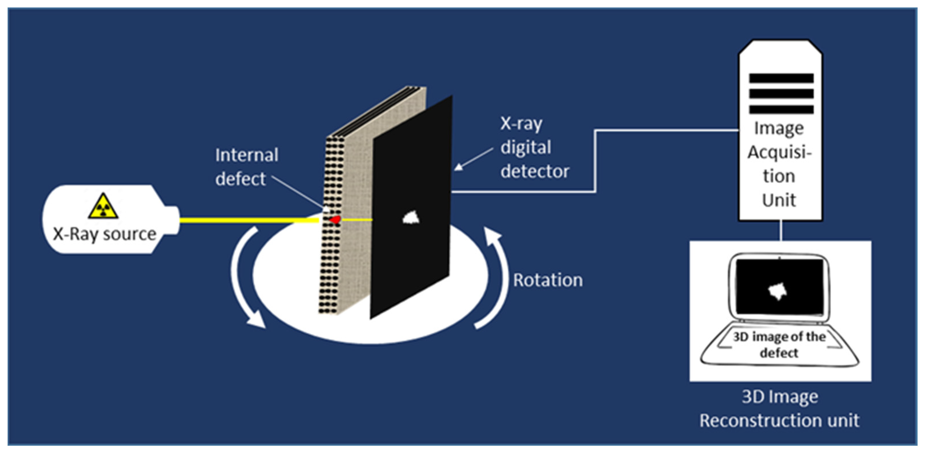 Materials 15 07838 g008