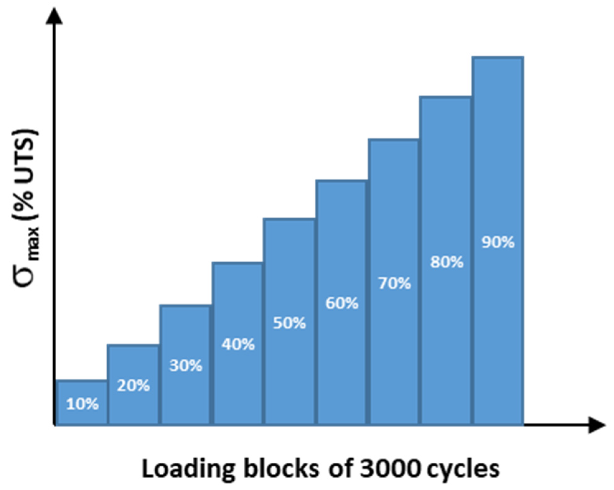 Materials 15 07838 g009