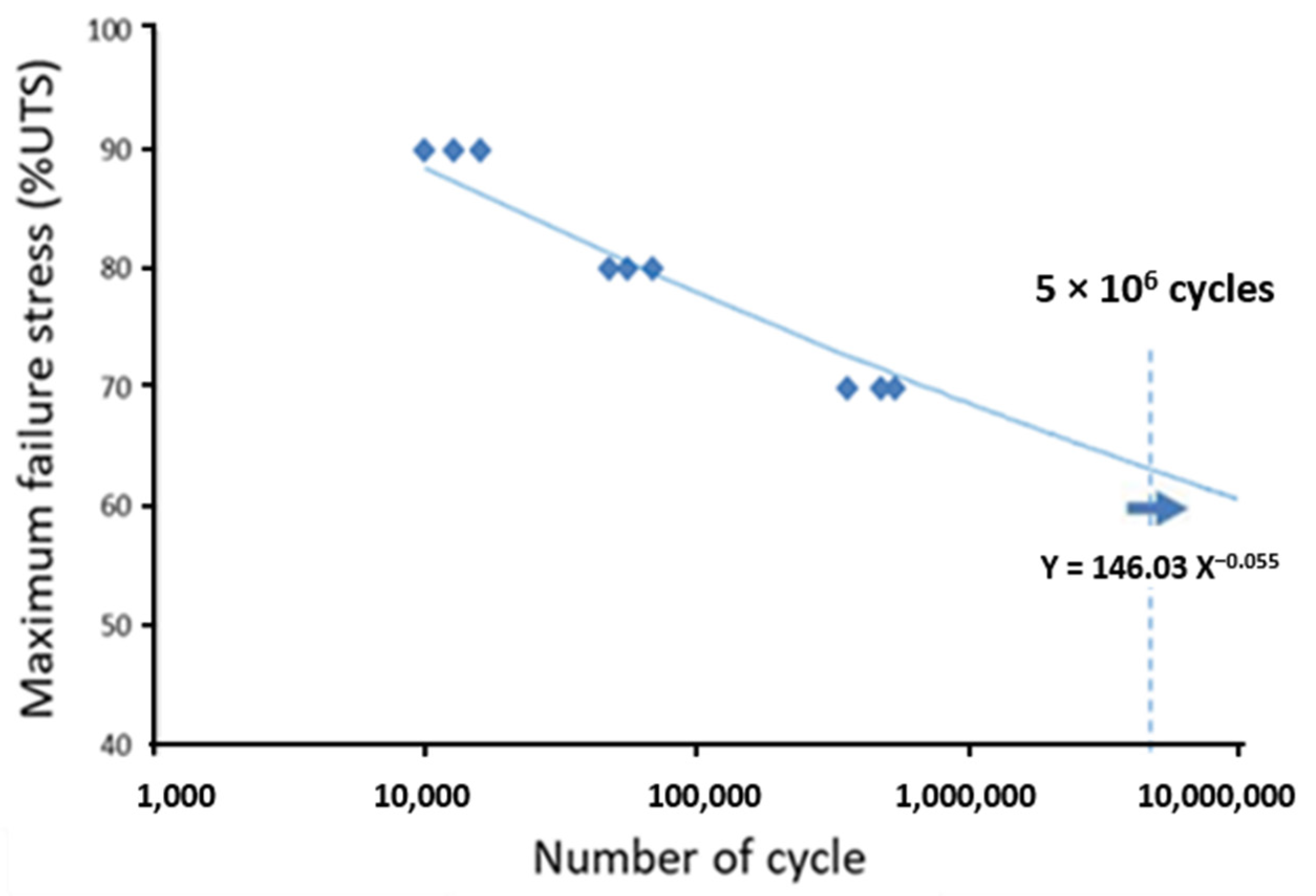 Materials 15 07838 g011