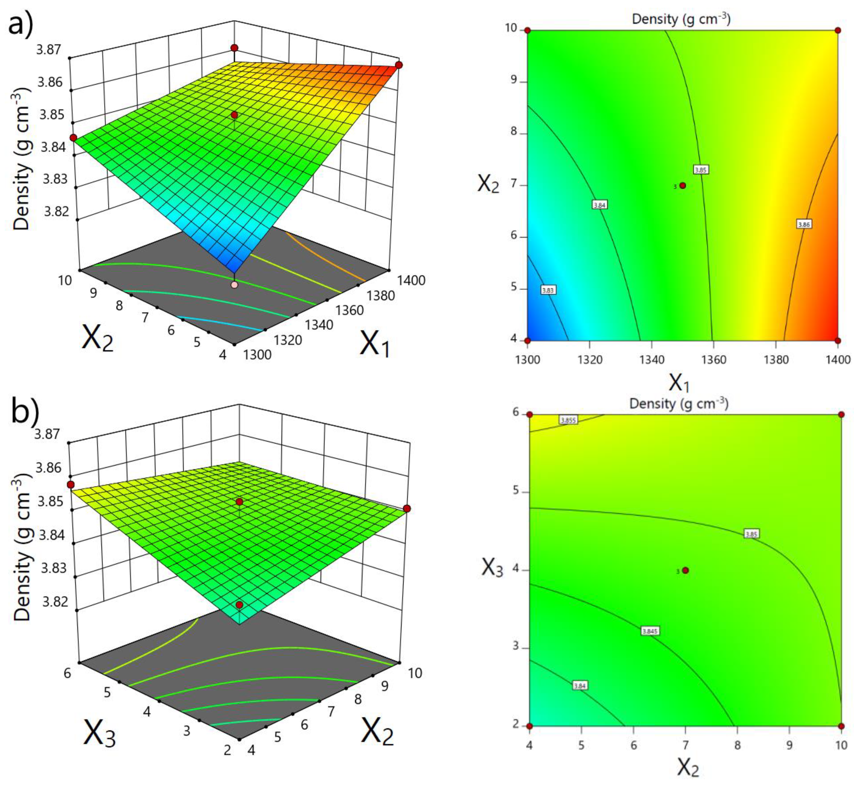 Materials 15 07840 g003