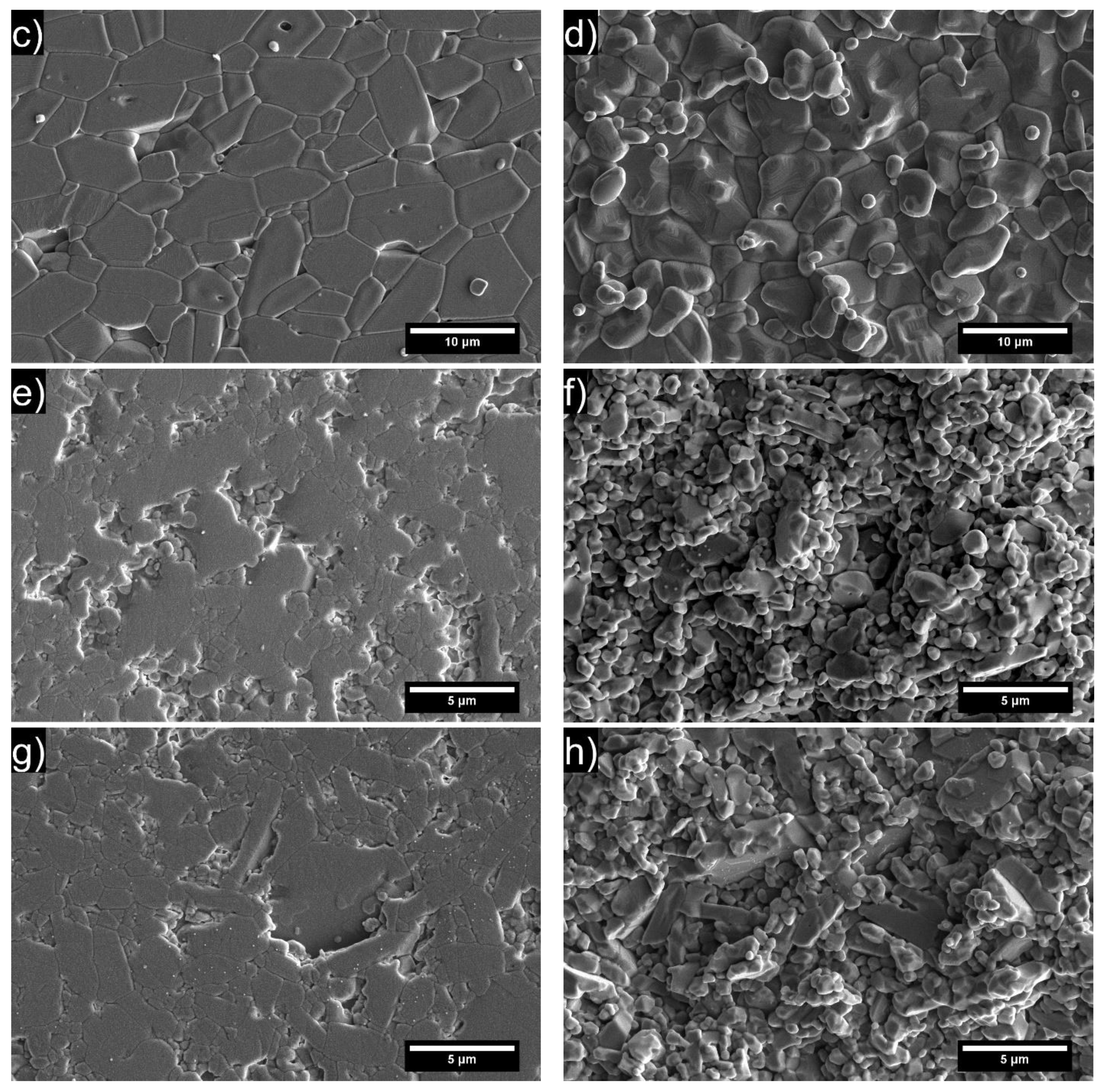 Materials 15 07840 g004b