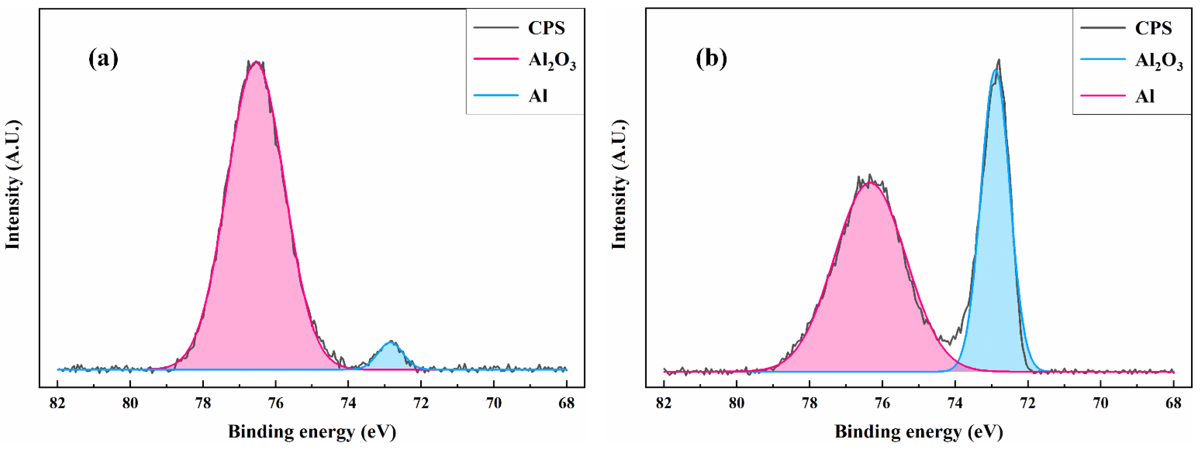 Materials 15 07841 g005