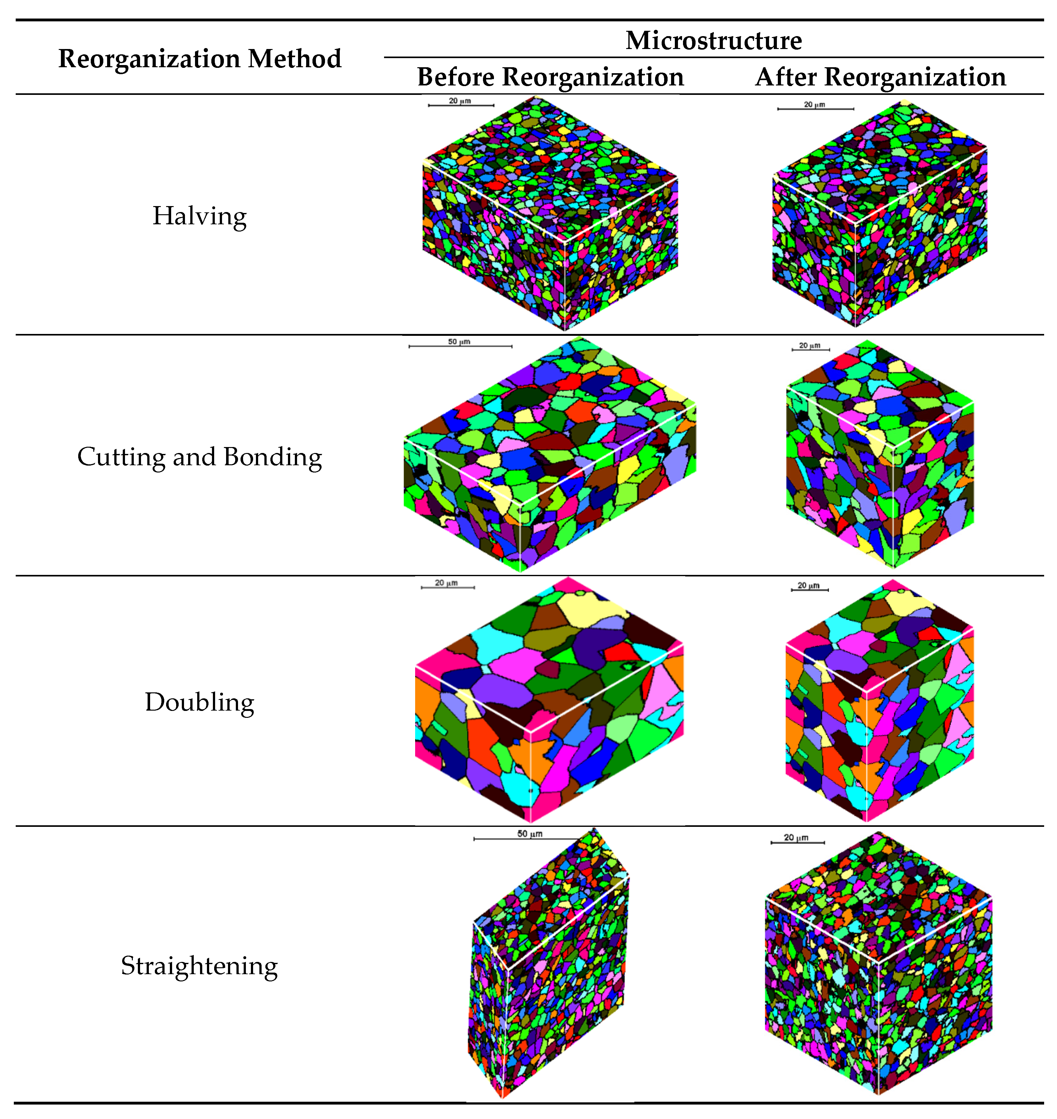 Materials 15 07844 g005