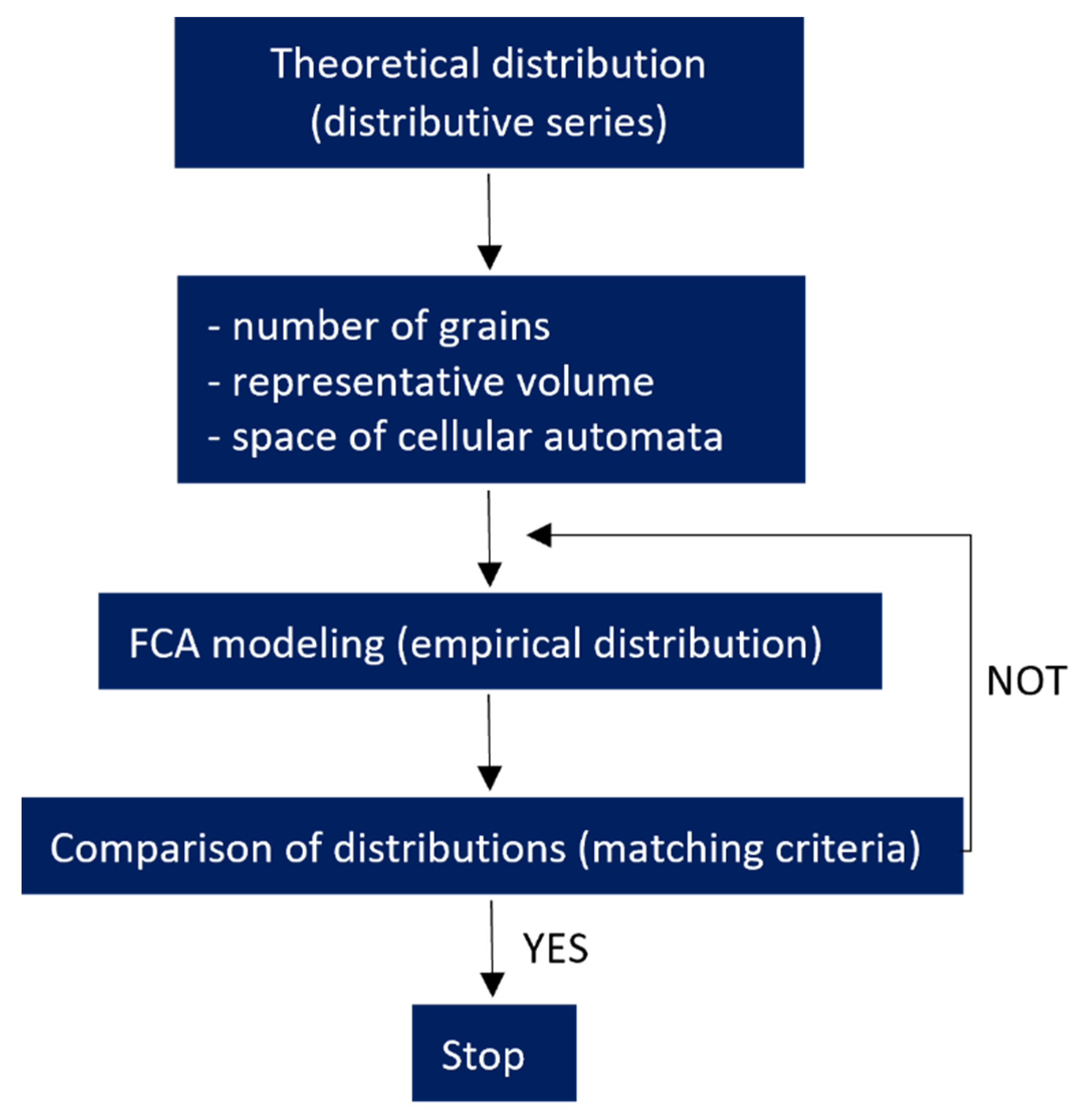 Materials 15 07844 g008
