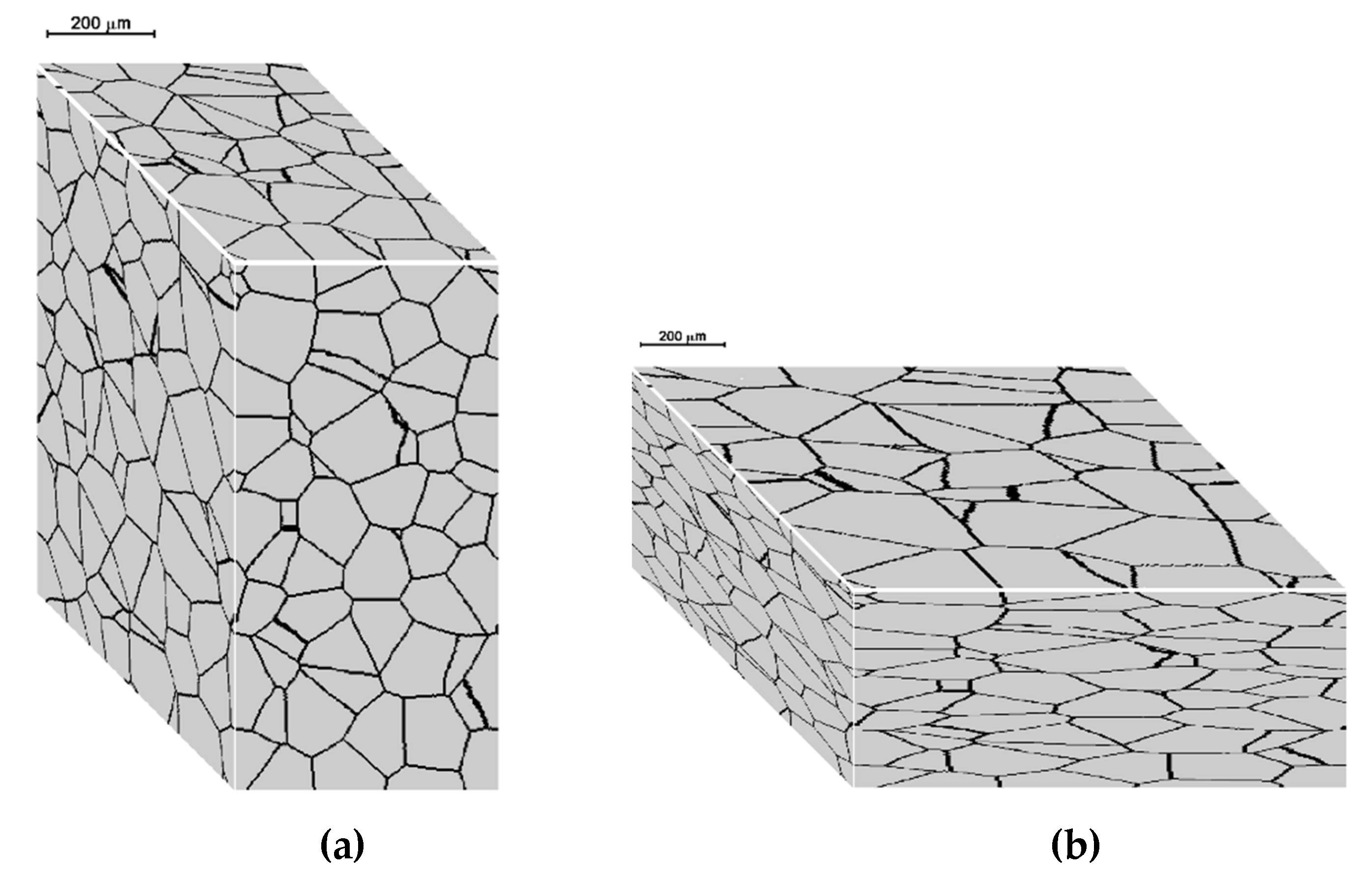 Materials 15 07844 g010a