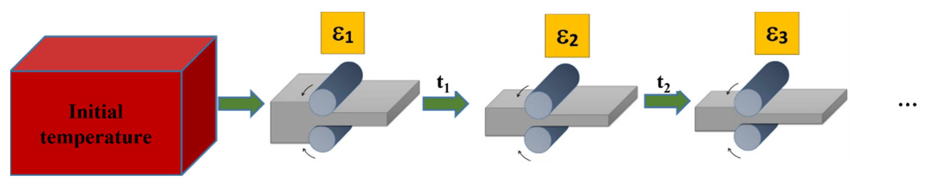 Materials 15 07844 g013