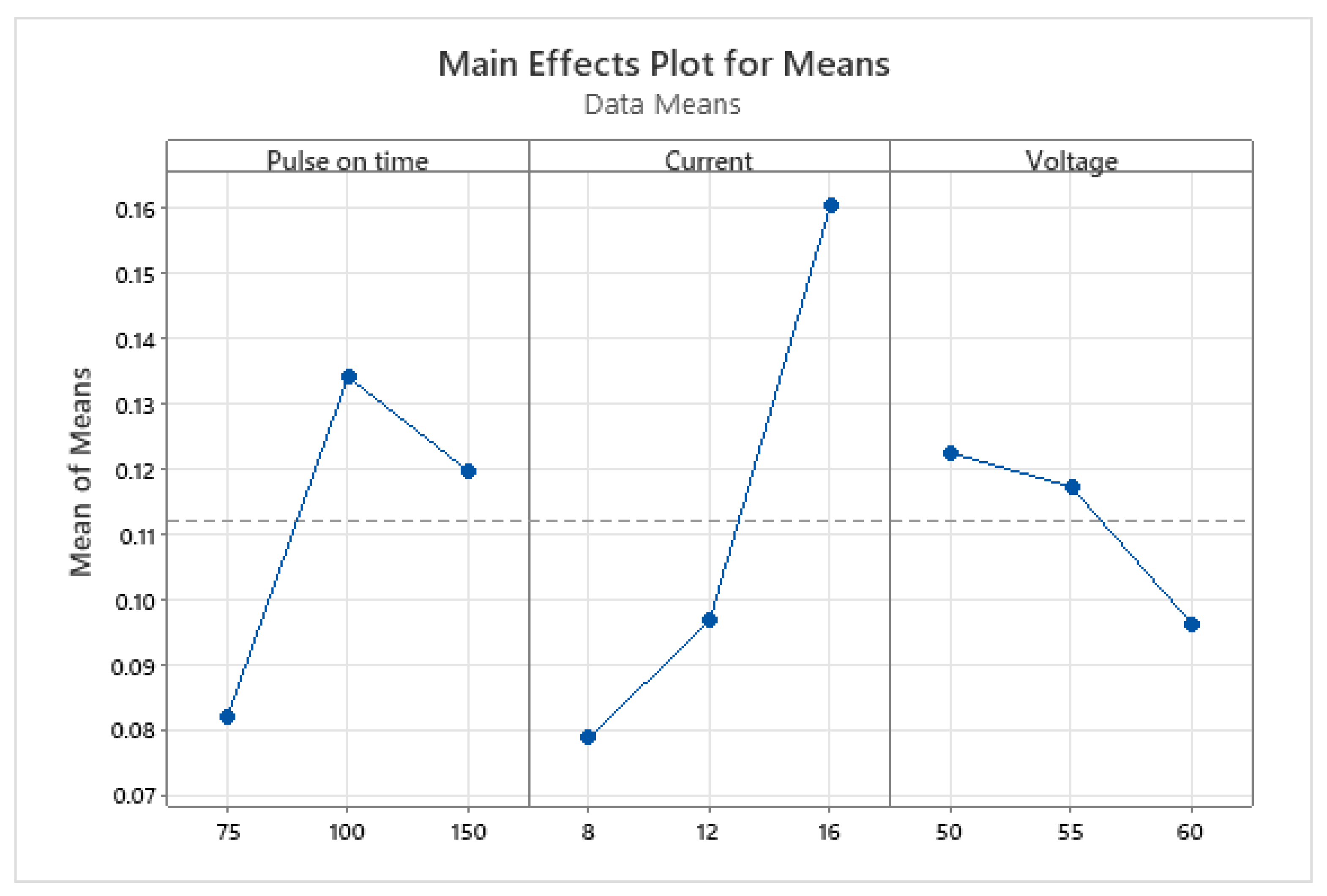 Materials 15 07846 g007 Materials 15 07846 g007