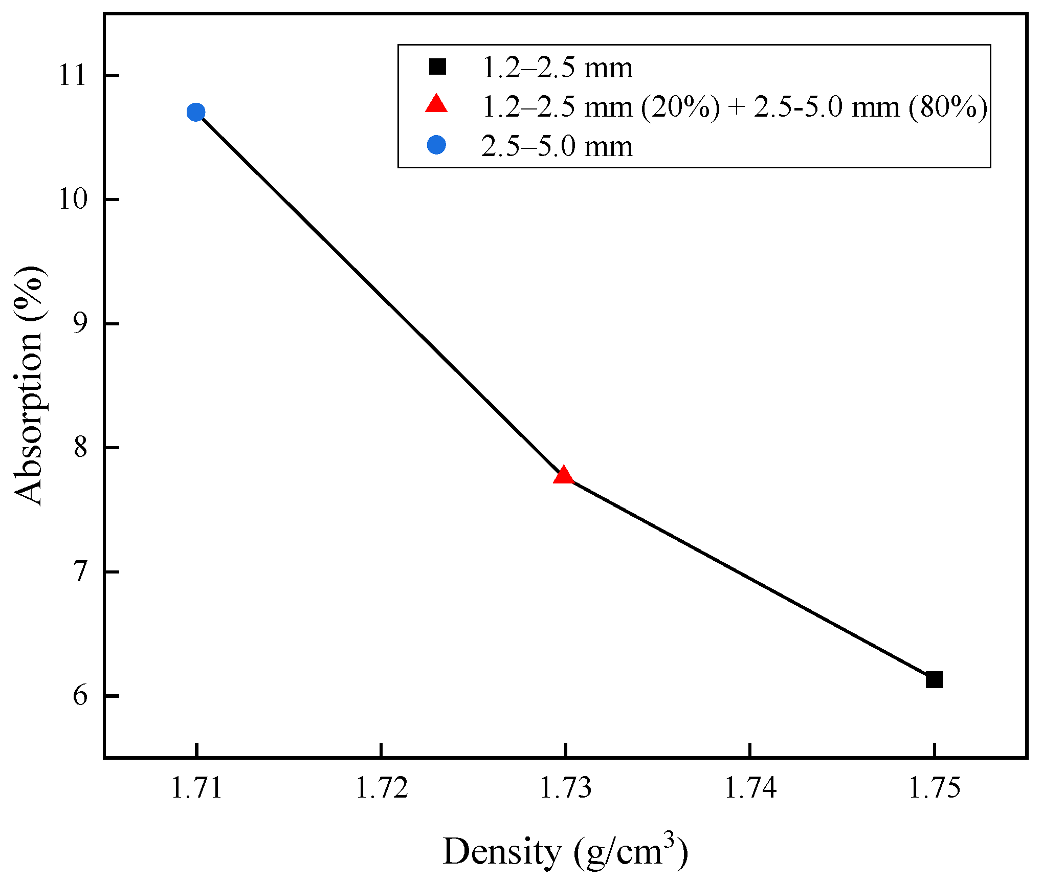 Materials 15 07847 g002 Materials 15 07847 g002