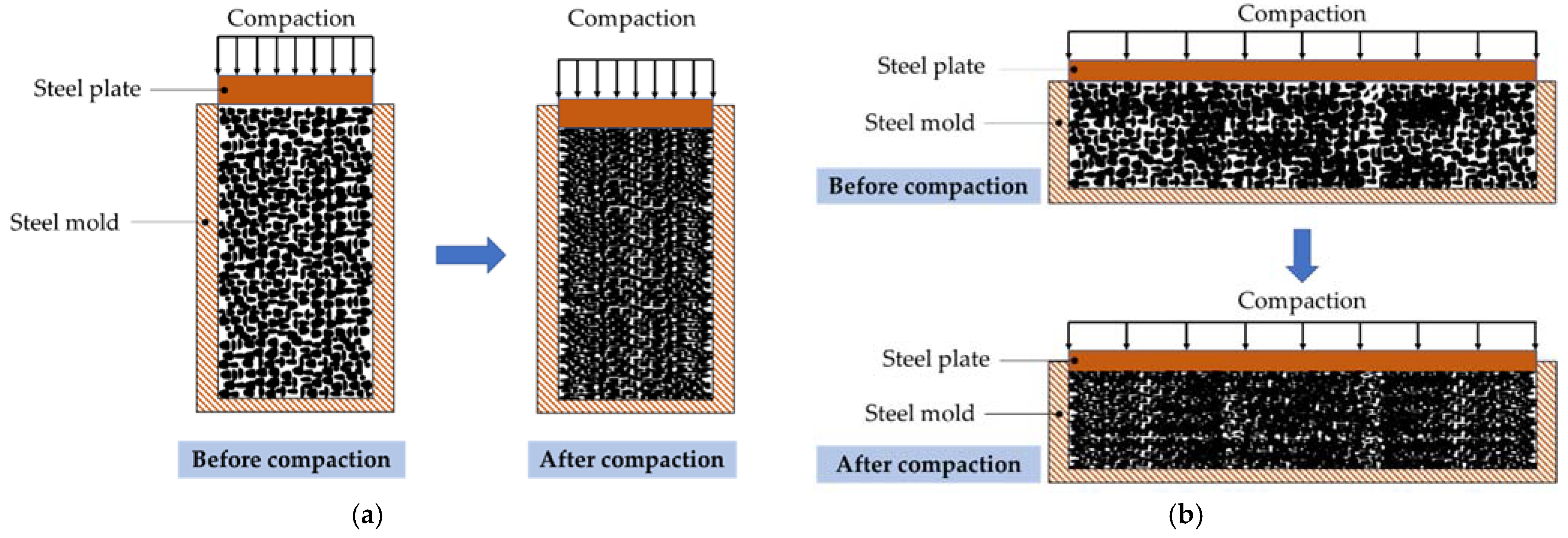 Materials 15 07847 g003 Materials 15 07847 g003