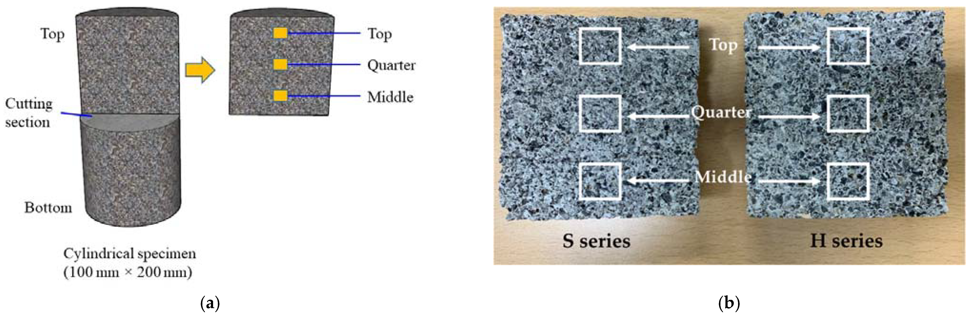 Materials 15 07847 g007 Materials 15 07847 g007
