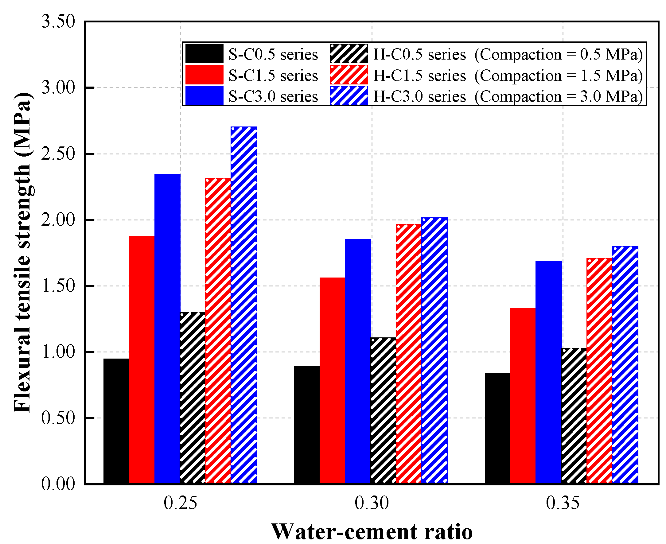 Materials 15 07847 g012 Materials 15 07847 g012