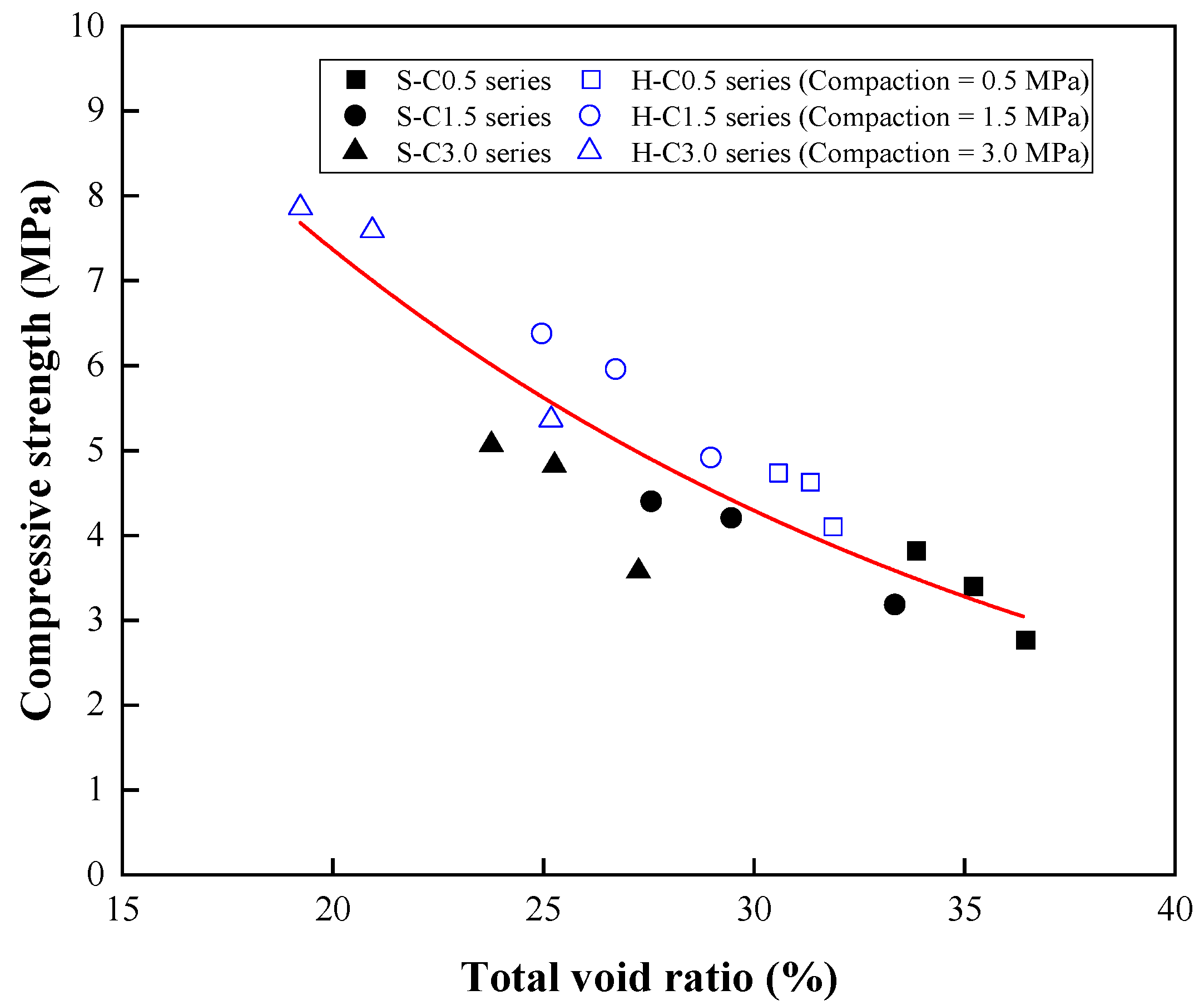 Materials 15 07847 g013 Materials 15 07847 g013