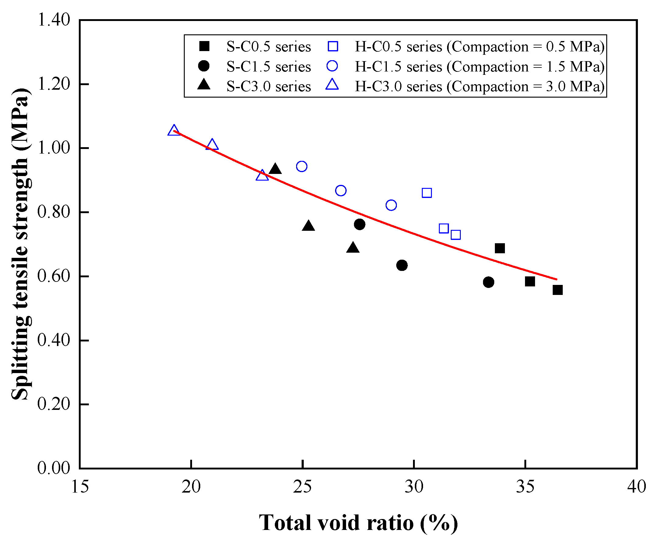 Materials 15 07847 g014 Materials 15 07847 g014