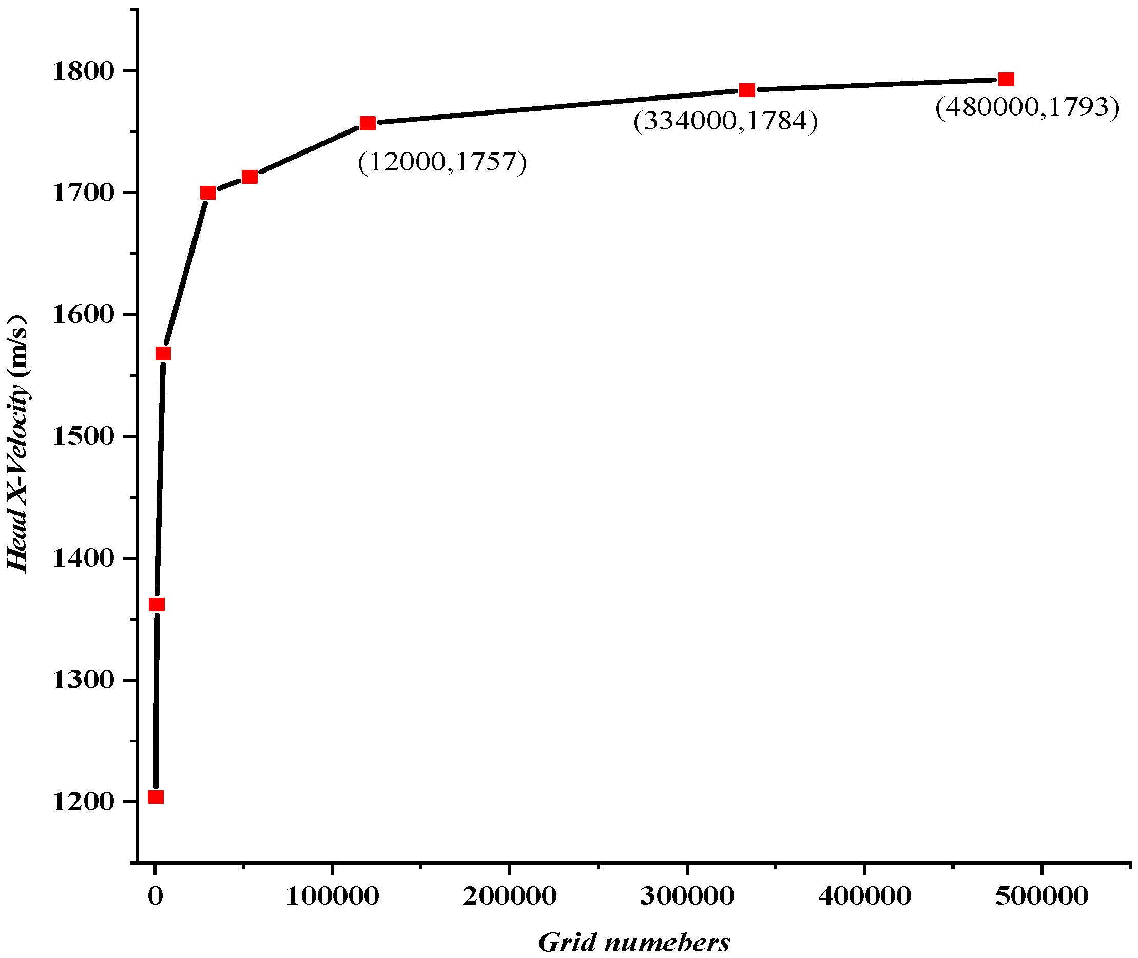 Materials 15 07848 g006 Materials 15 07848 g006