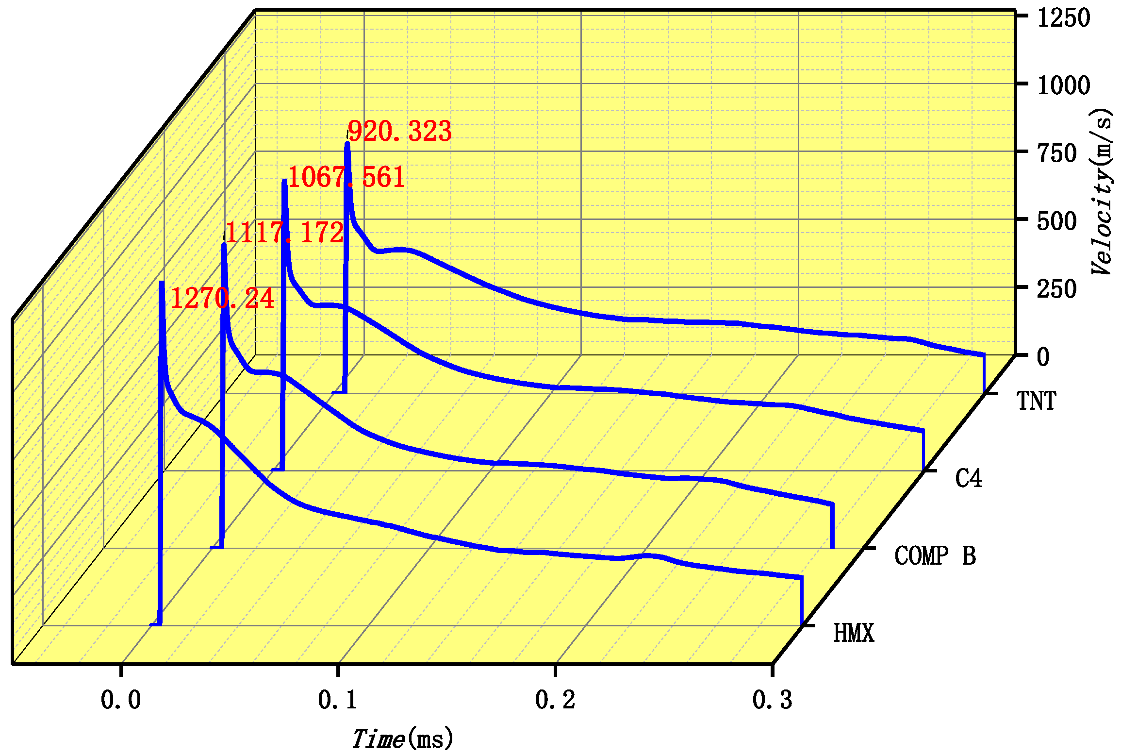 Materials 15 07848 g013 Materials 15 07848 g013