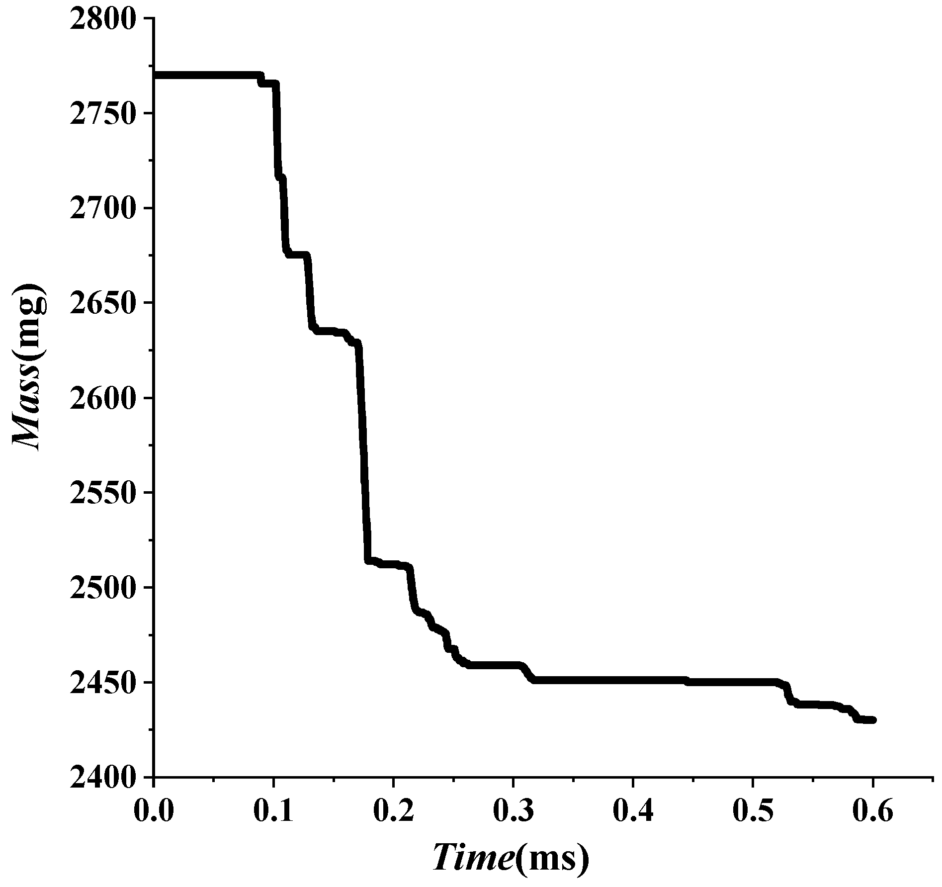 Materials 15 07848 g016 Materials 15 07848 g016