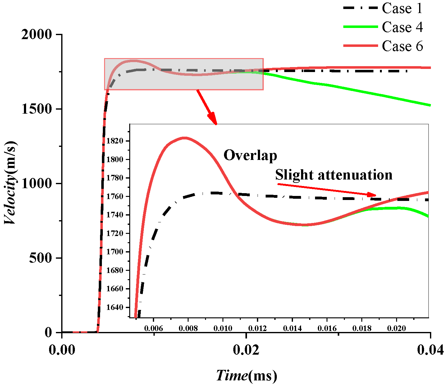 Materials 15 07848 g019 Materials 15 07848 g019