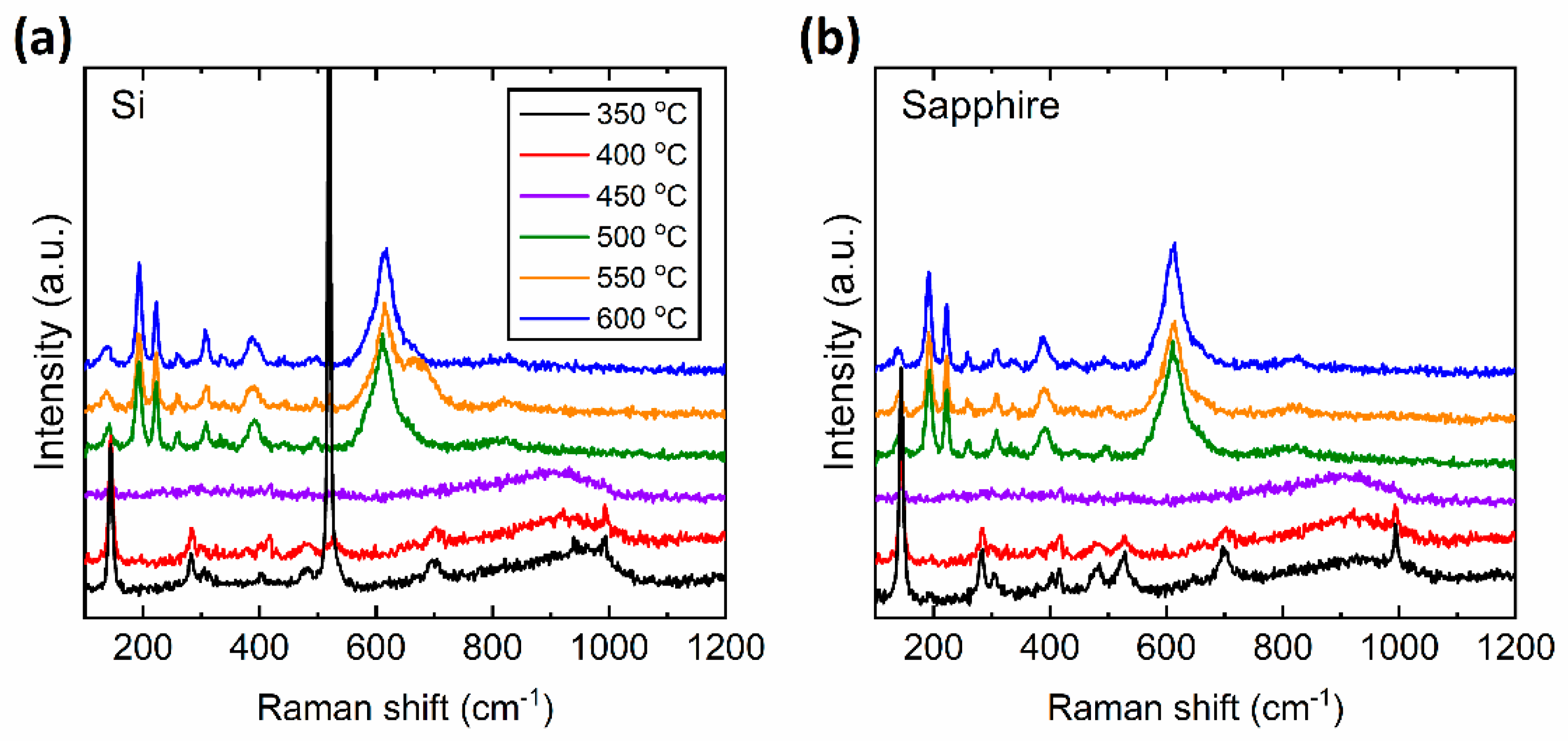 Materials 15 07849 g001 Materials 15 07849 g001