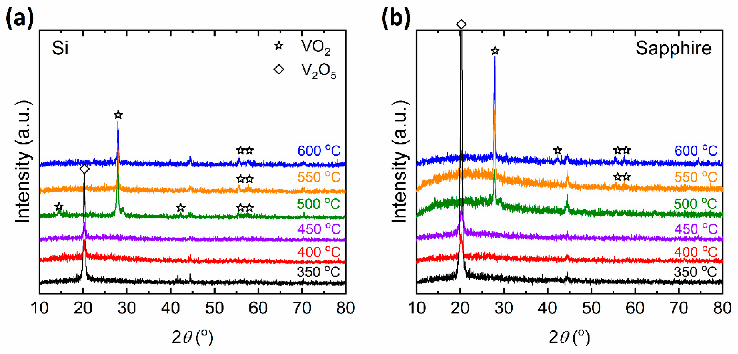 Materials 15 07849 g002 Materials 15 07849 g002