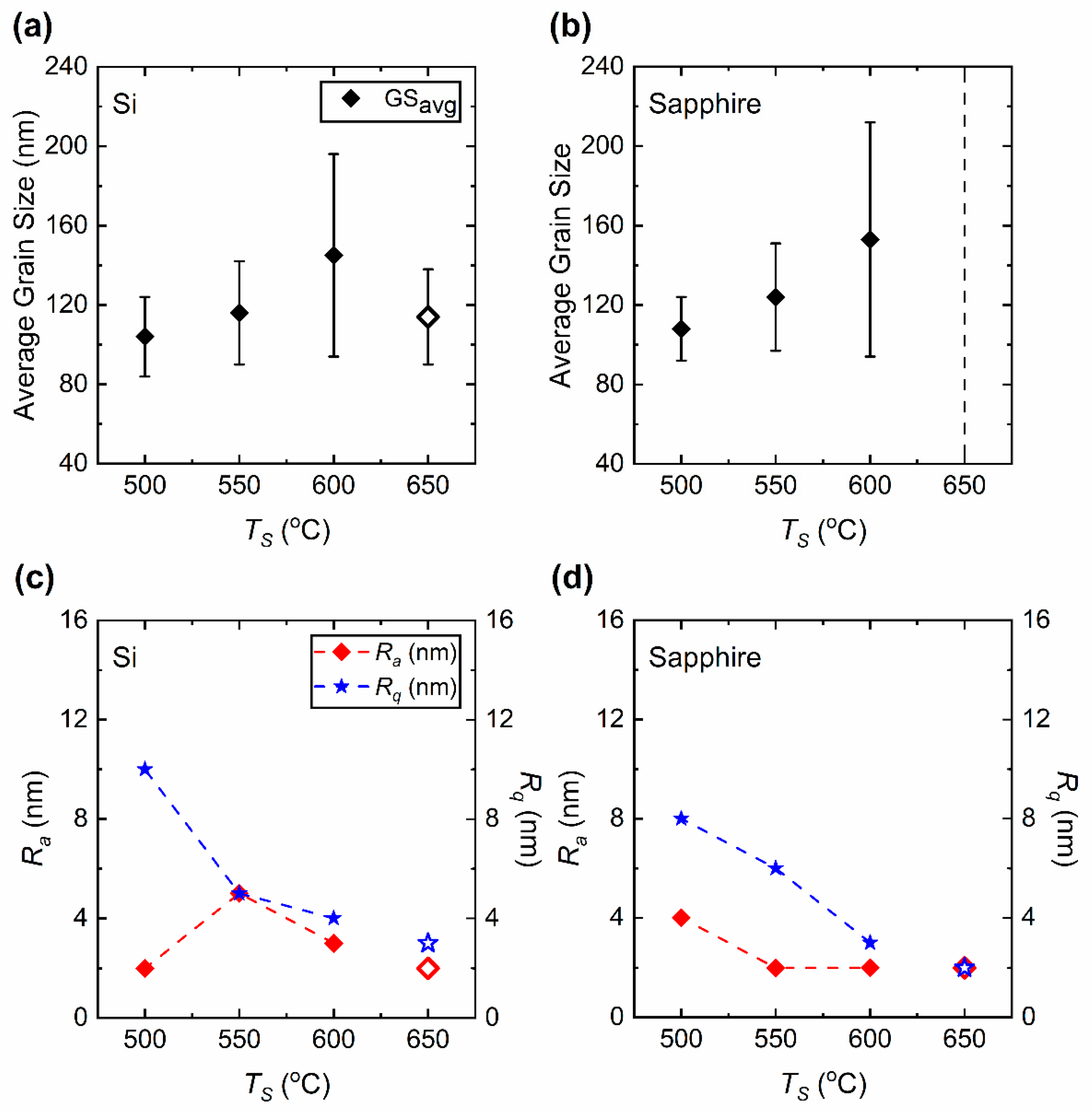 Materials 15 07849 g005 Materials 15 07849 g005