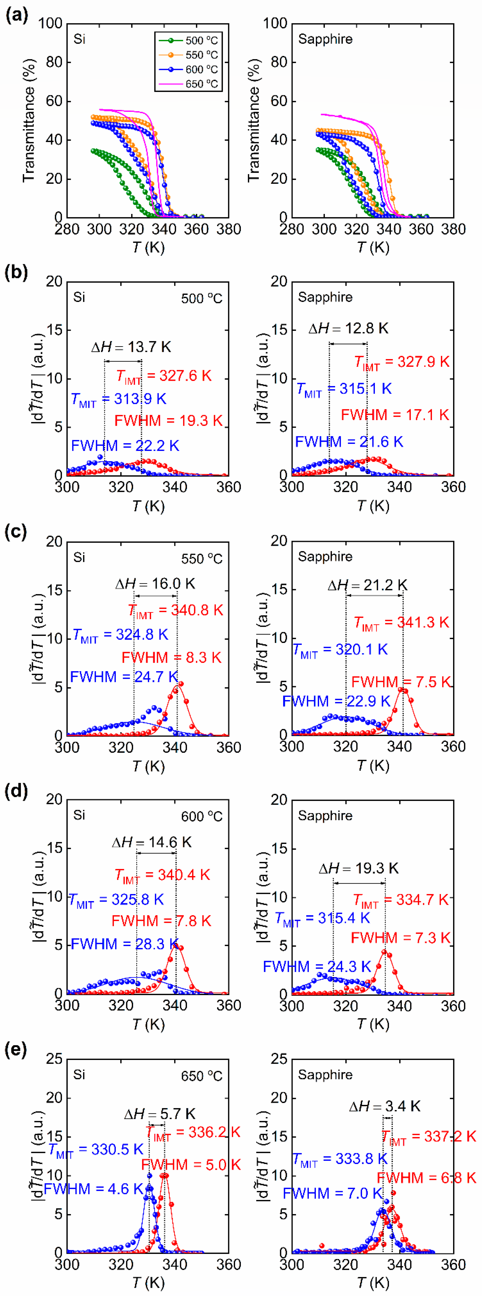 Materials 15 07849 g007 Materials 15 07849 g007
