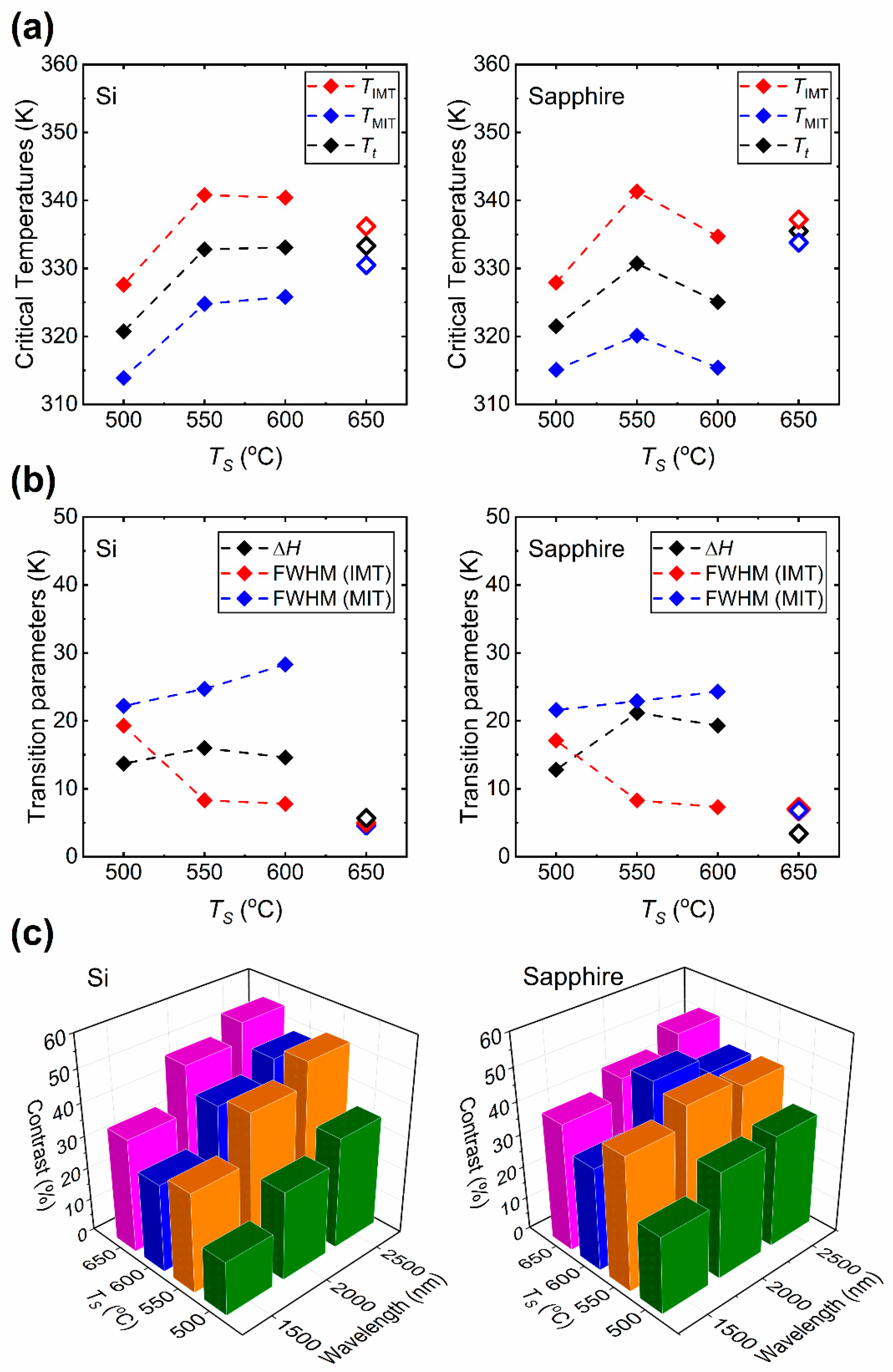 Materials 15 07849 g008 Materials 15 07849 g008