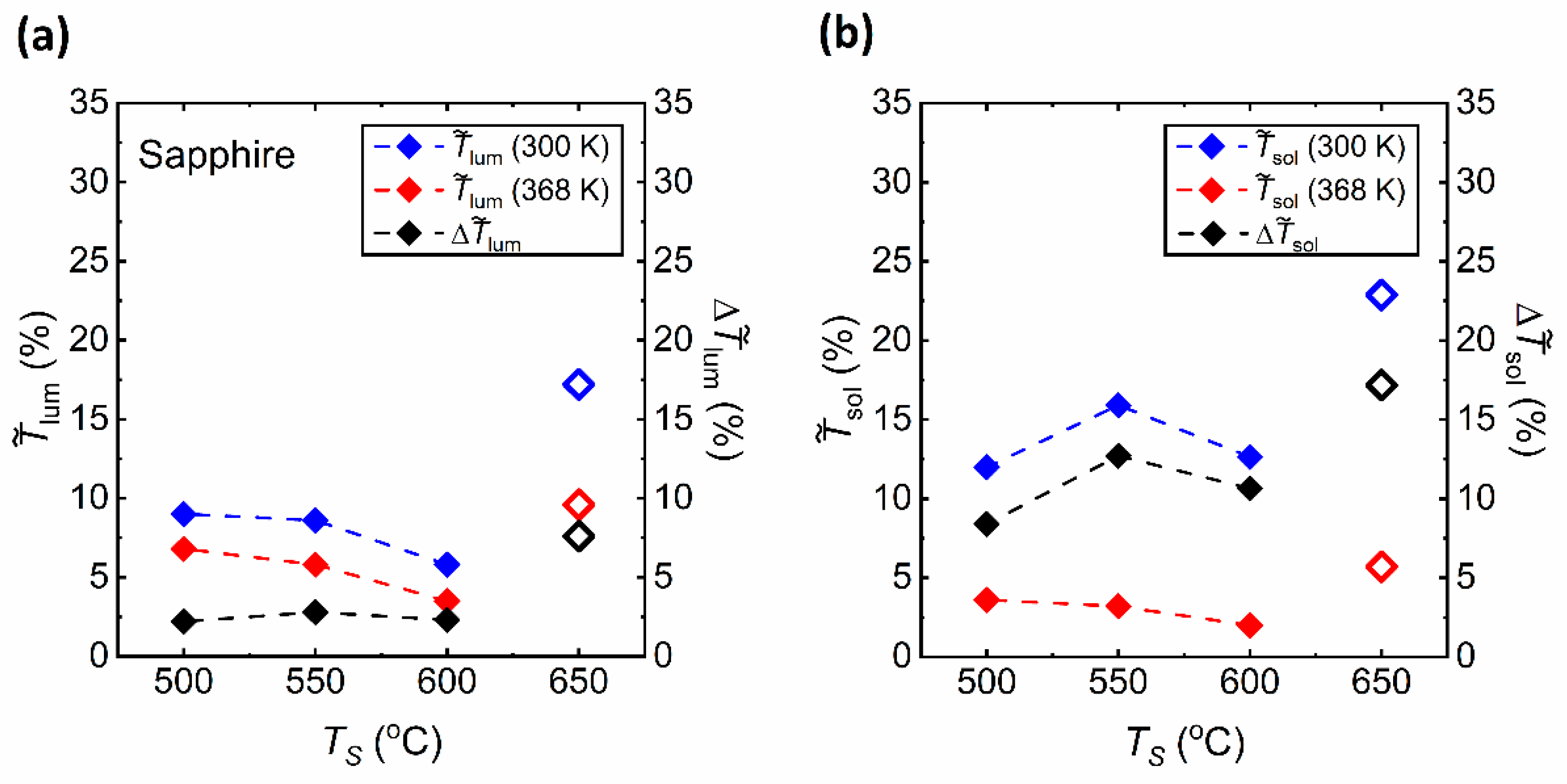 Materials 15 07849 g009 Materials 15 07849 g009