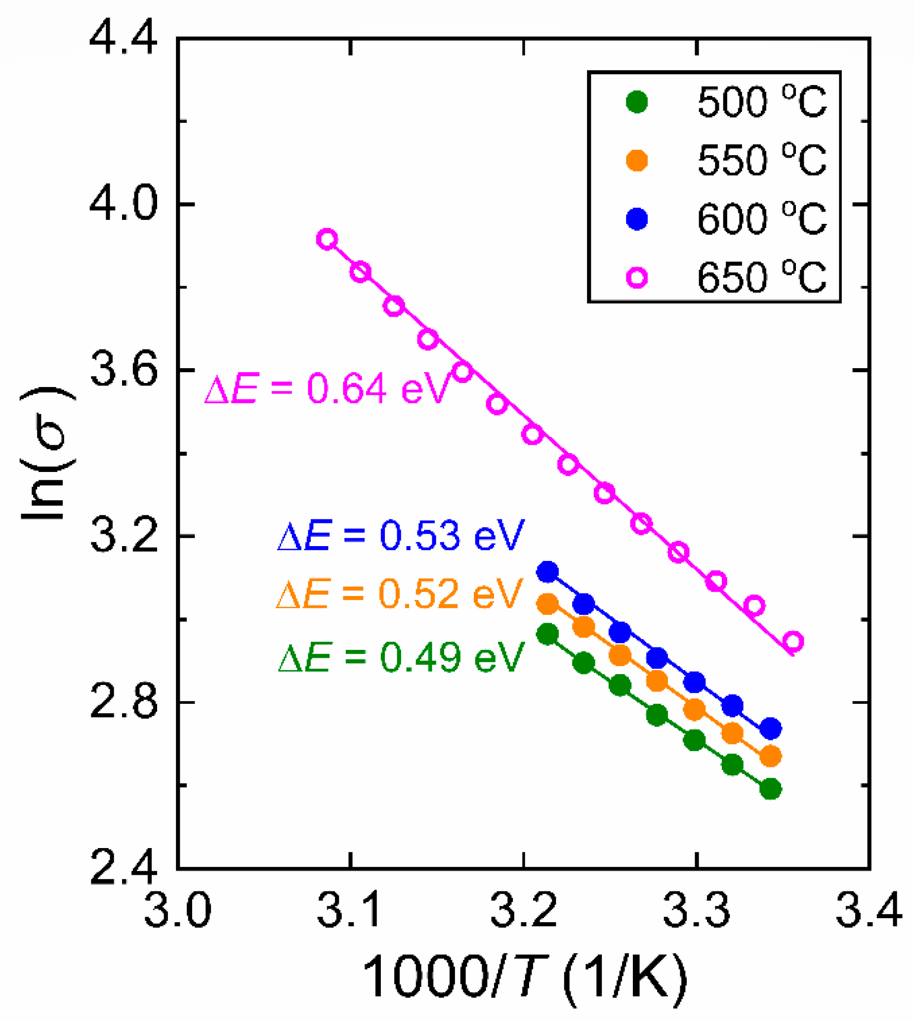 Materials 15 07849 g012 Materials 15 07849 g012