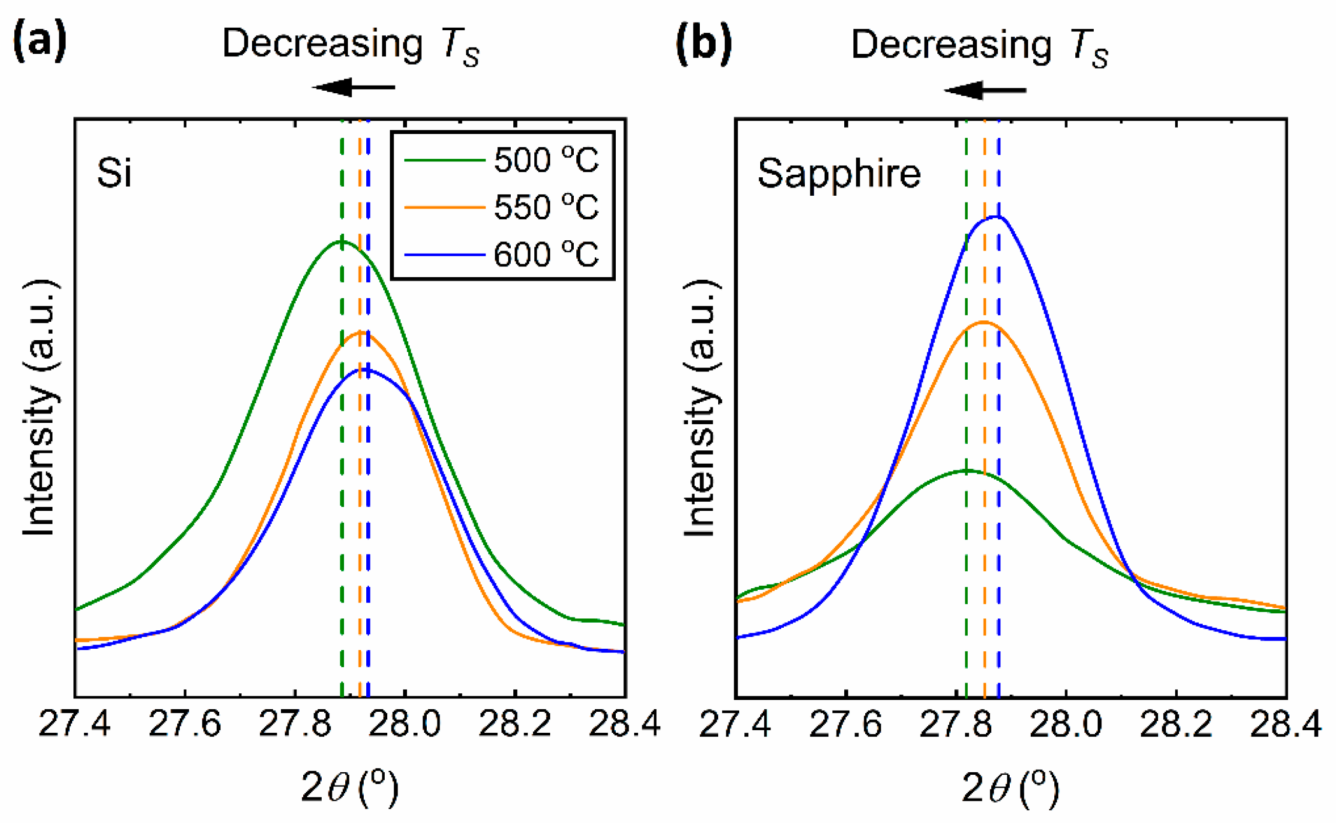Materials 15 07849 g013 Materials 15 07849 g013