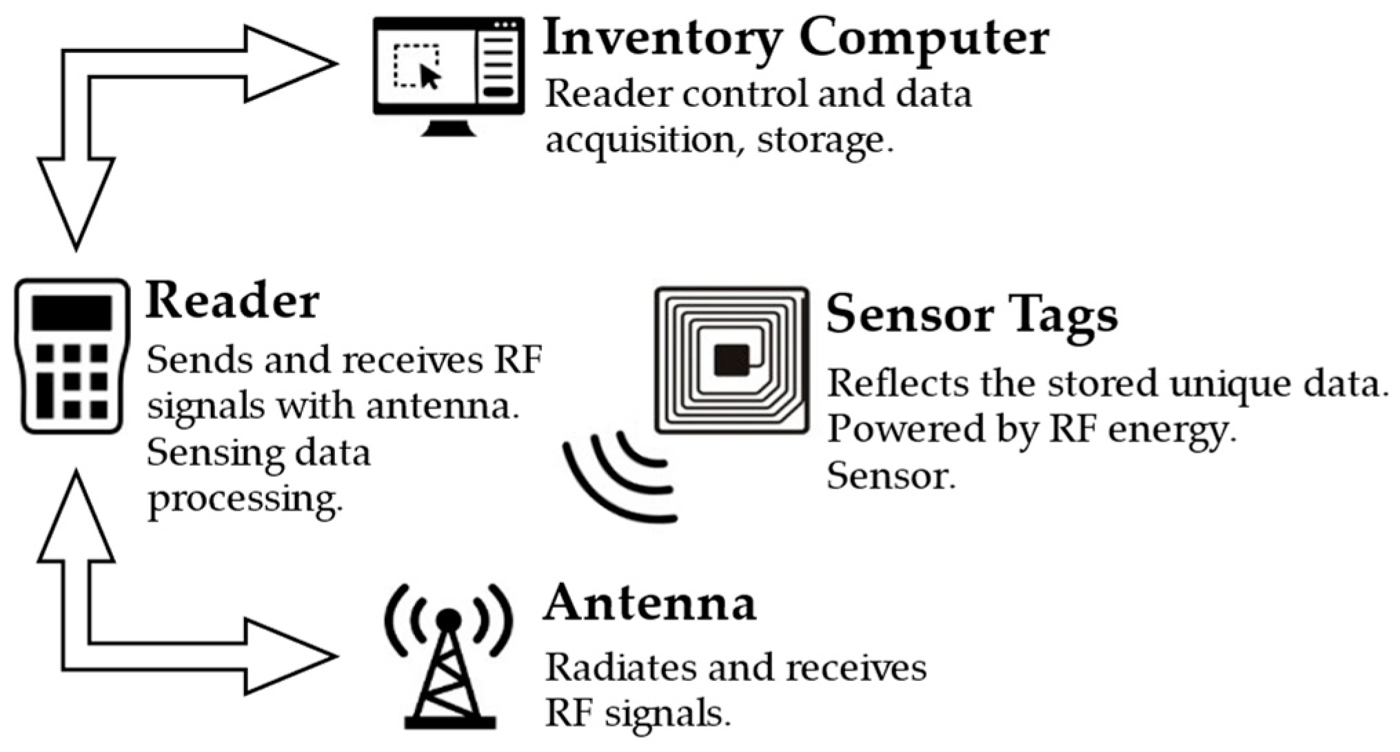 Materials 15 07851 g002 Materials 15 07851 g002