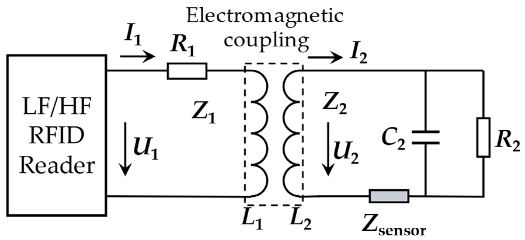 Materials 15 07851 g003 Materials 15 07851 g003