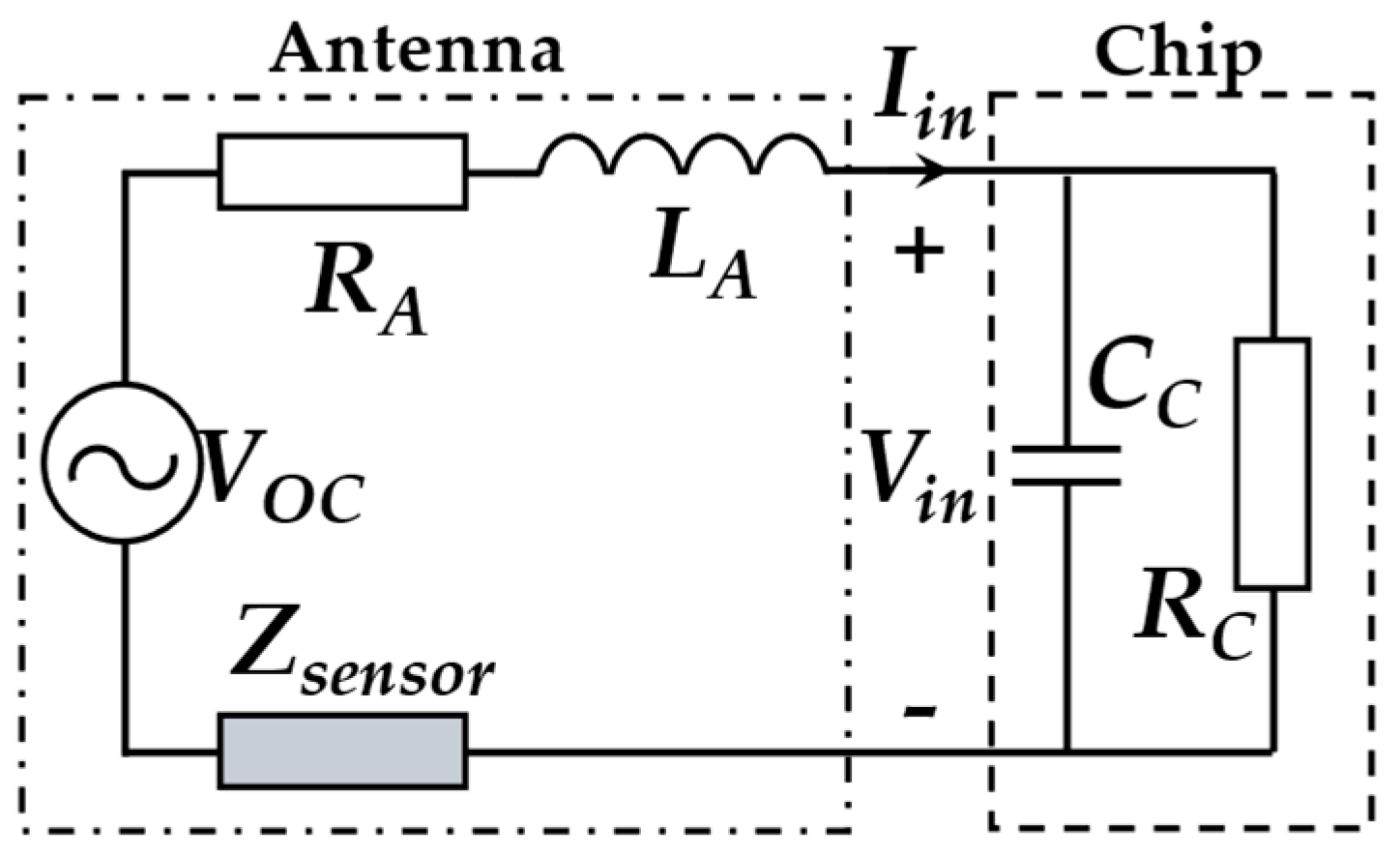 Materials 15 07851 g004 Materials 15 07851 g004