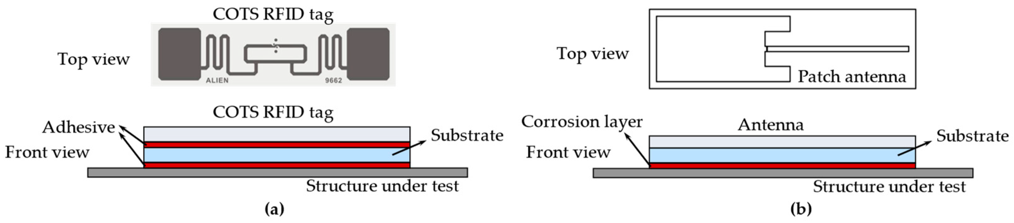 Materials 15 07851 g005 Materials 15 07851 g005