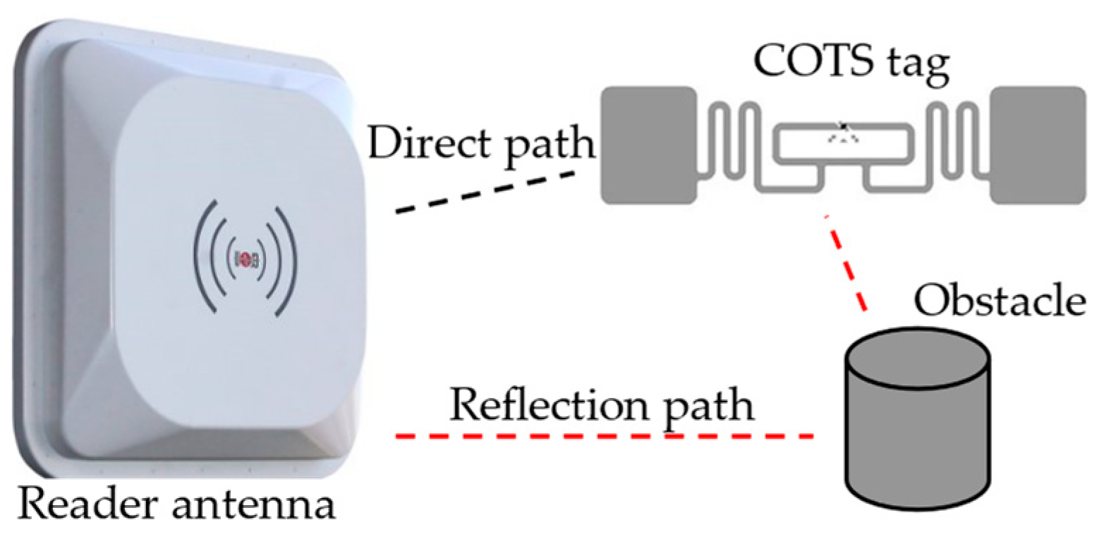 Materials 15 07851 g006 Materials 15 07851 g006