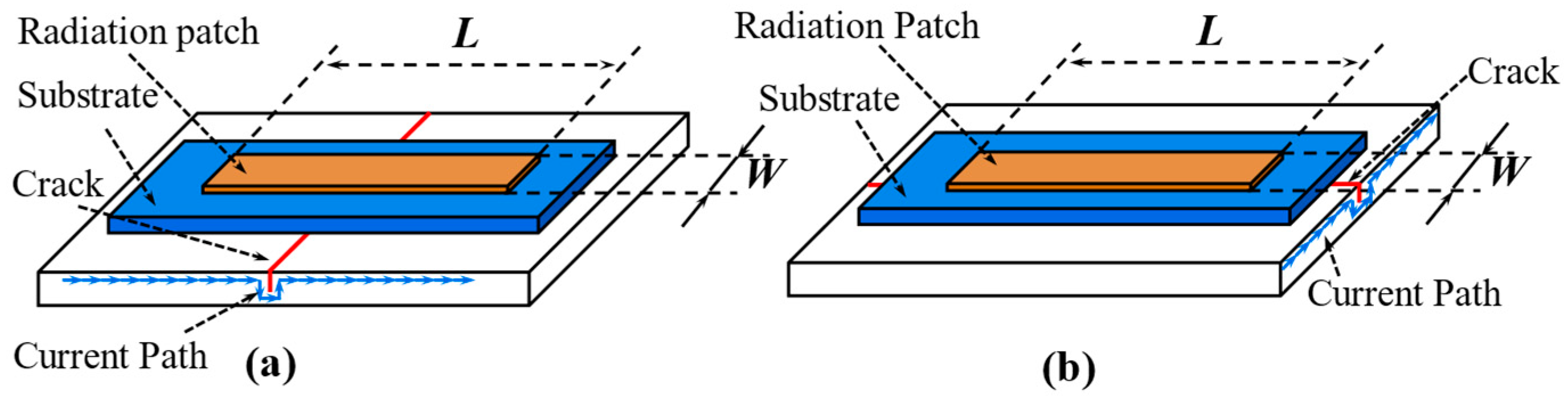 Materials 15 07851 g009 Materials 15 07851 g009