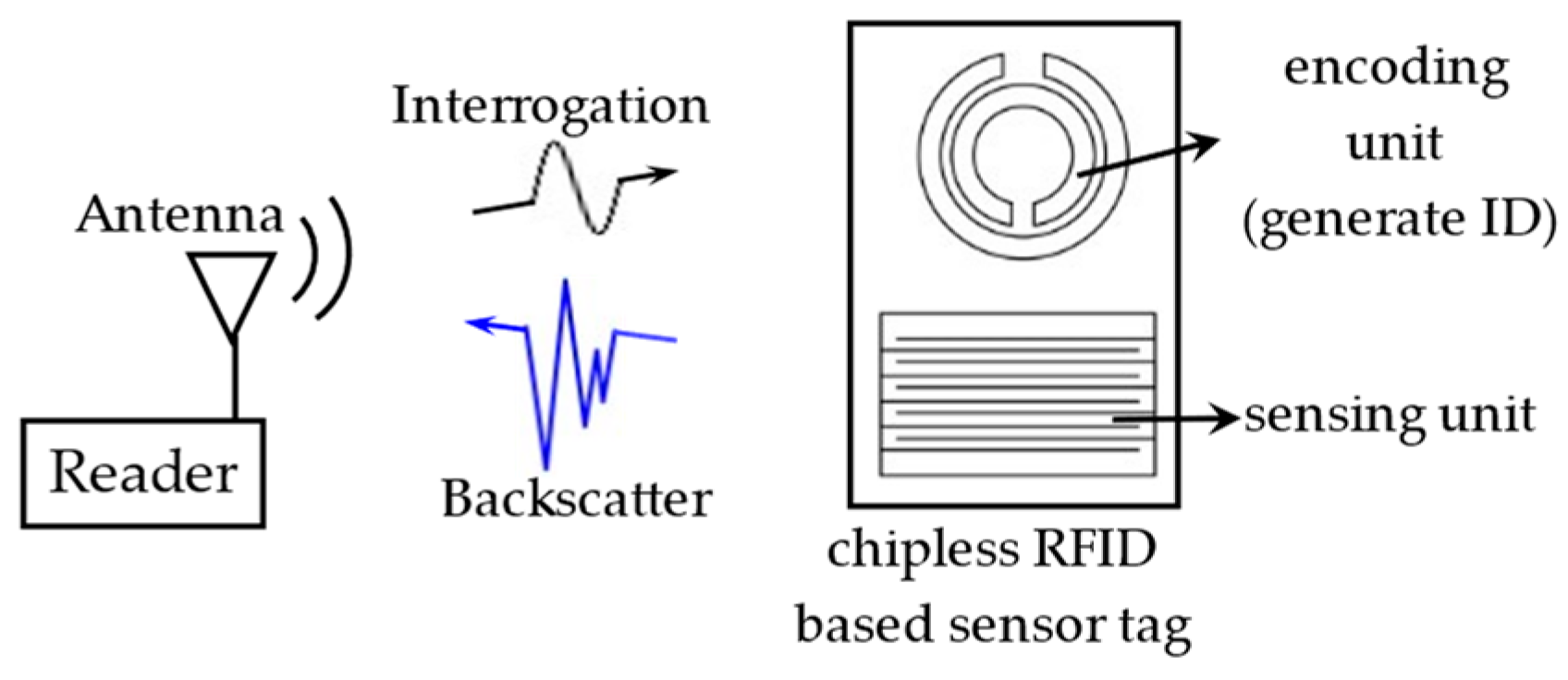 Materials 15 07851 g012 Materials 15 07851 g012