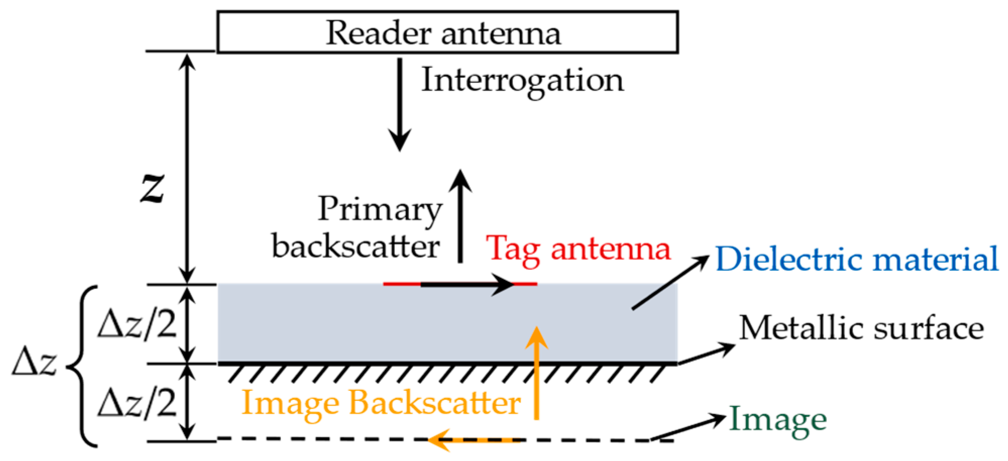 Materials 15 07851 g014 Materials 15 07851 g014