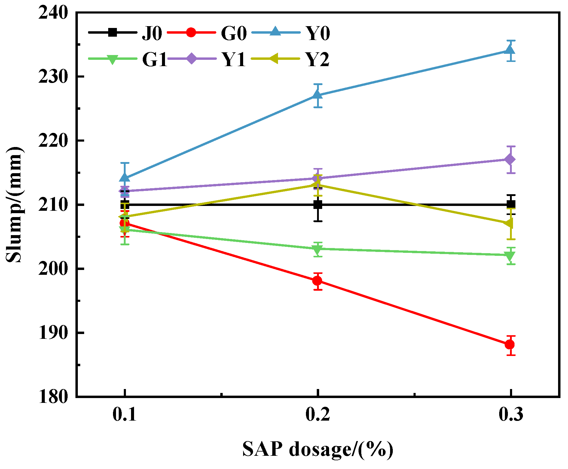Materials 15 07854 g001 Materials 15 07854 g001