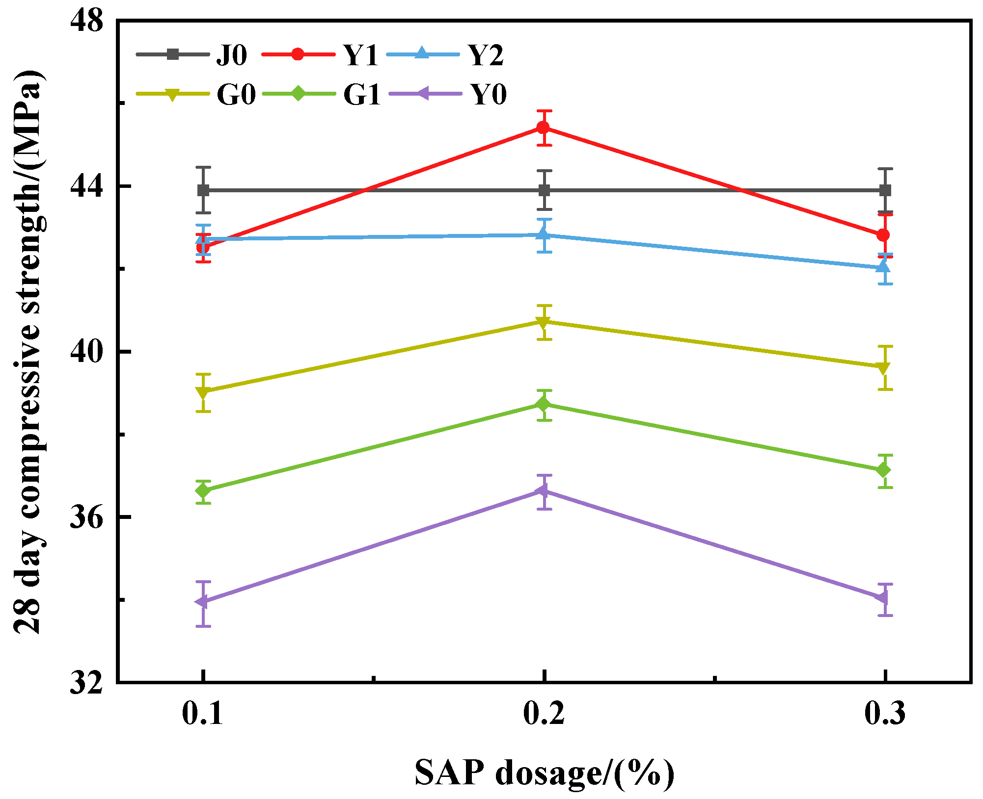 Materials 15 07854 g002 Materials 15 07854 g002