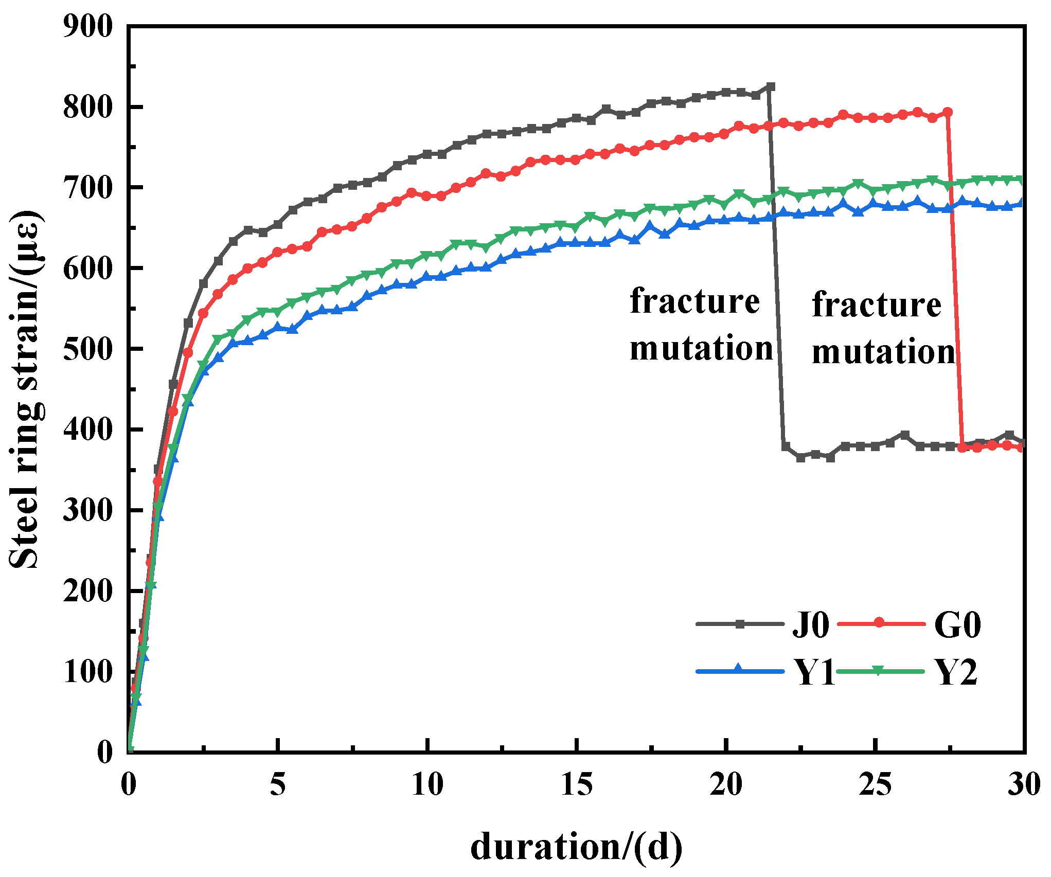 Materials 15 07854 g004 Materials 15 07854 g004