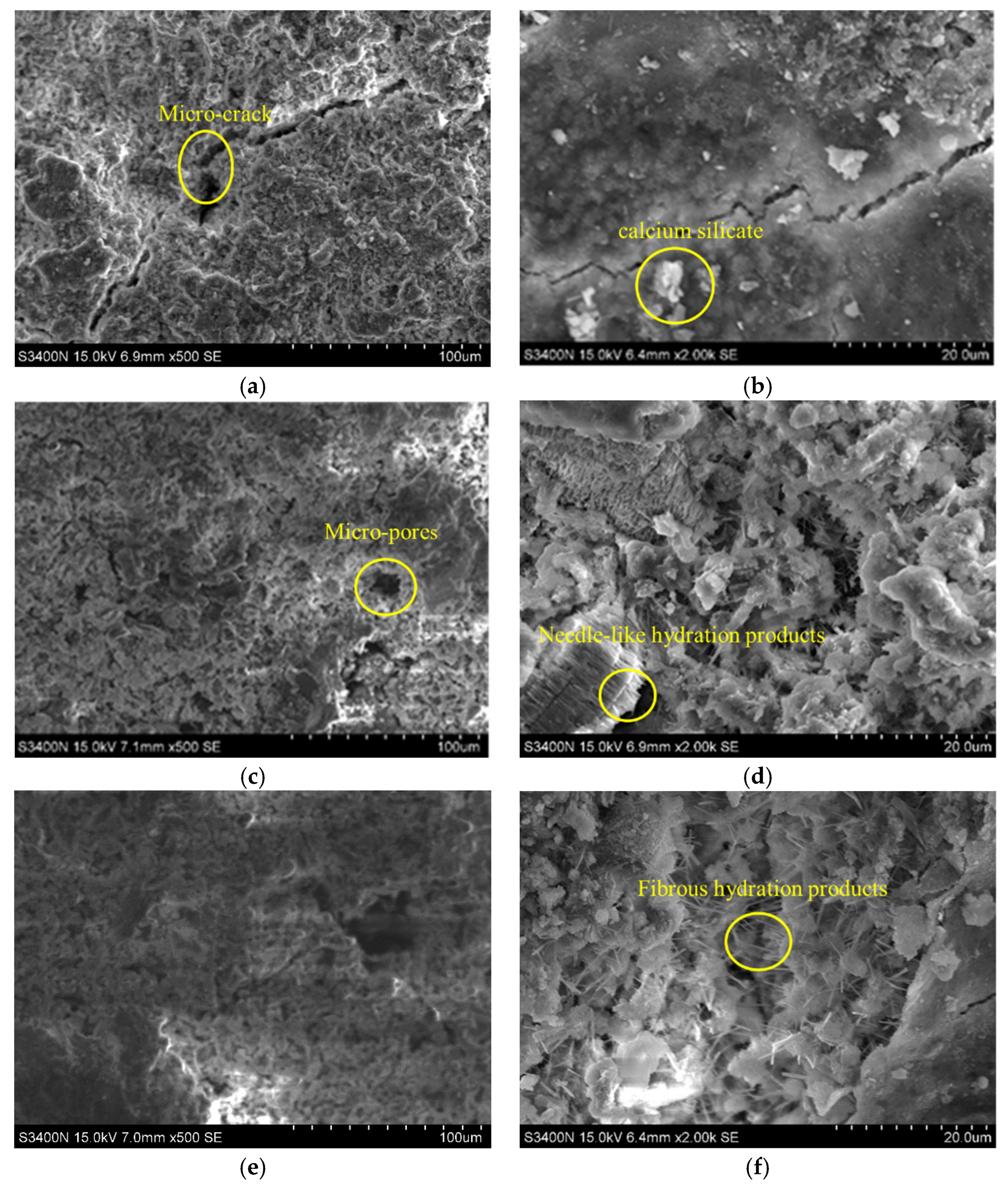 Materials 15 07854 g006 Materials 15 07854 g006