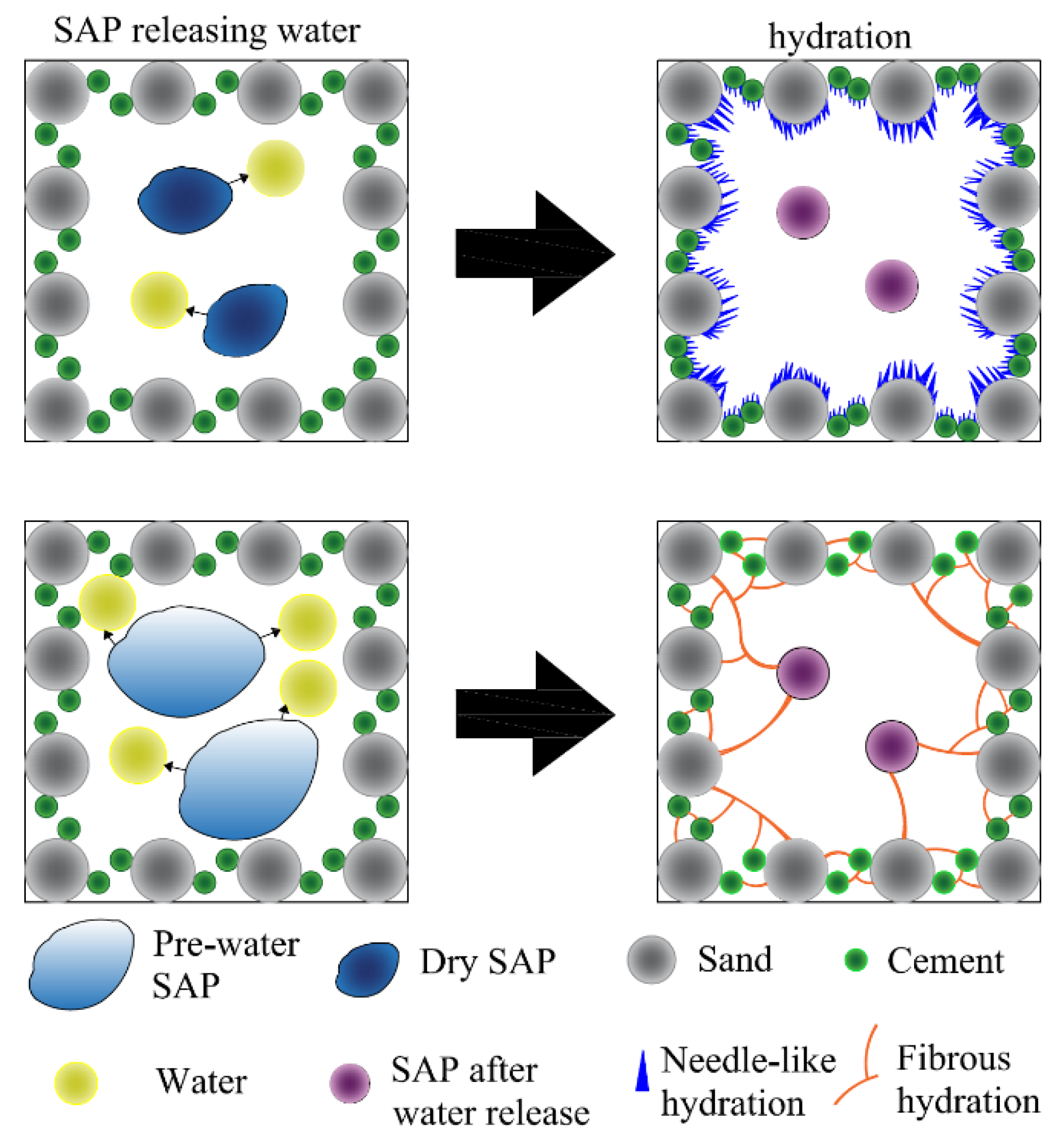 Materials 15 07854 g007 Materials 15 07854 g007