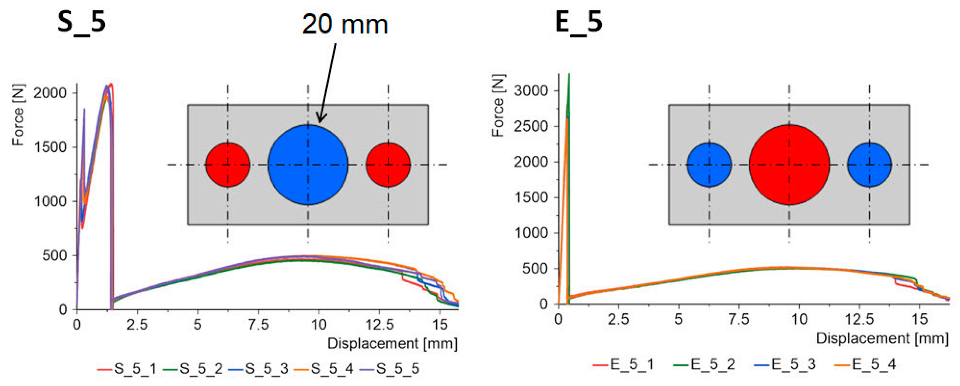 Materials 15 07855 g011 Materials 15 07855 g011