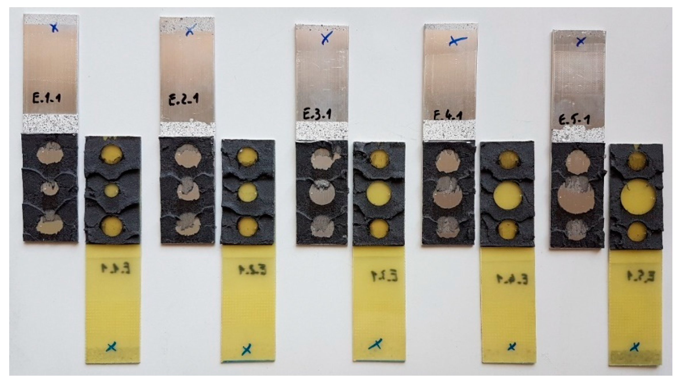 Materials 15 07855 g013 Materials 15 07855 g013